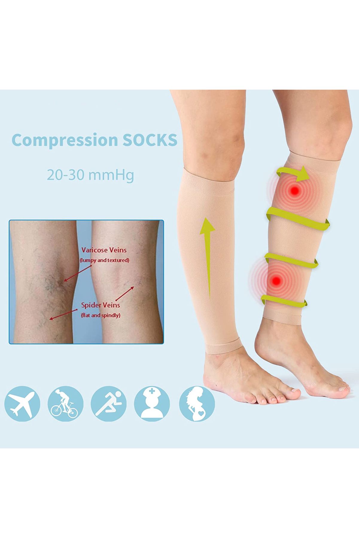Choice-Medical Calf Compression Sleeve 30-40mmhg Men Women Footless Calves Compression Sleeves Varicose ... 4