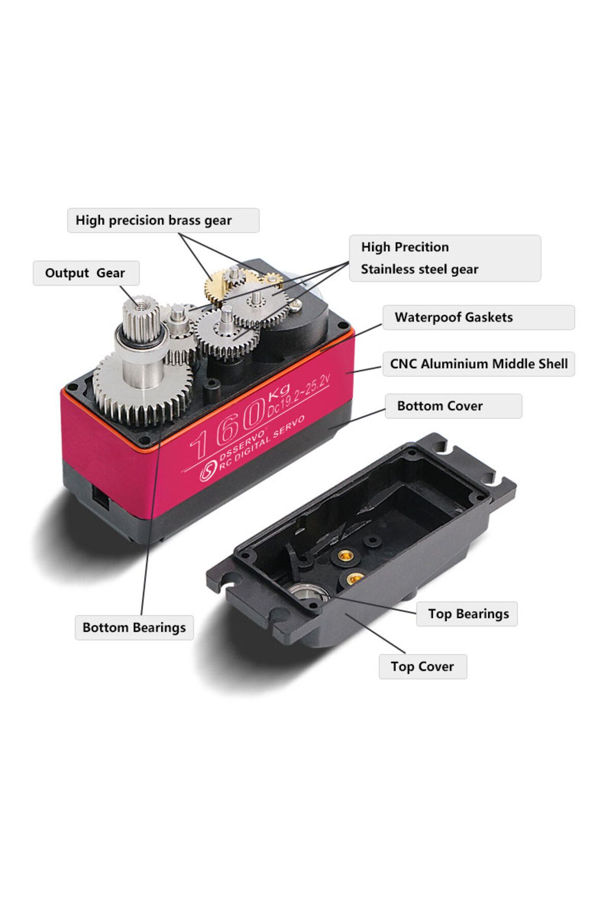 Choice-1X 24V servo 160Kg baja 5B 1/5 DS51160 High Torque Digital Servo for Redcat HPI Baja 5B SS RC ser... 4