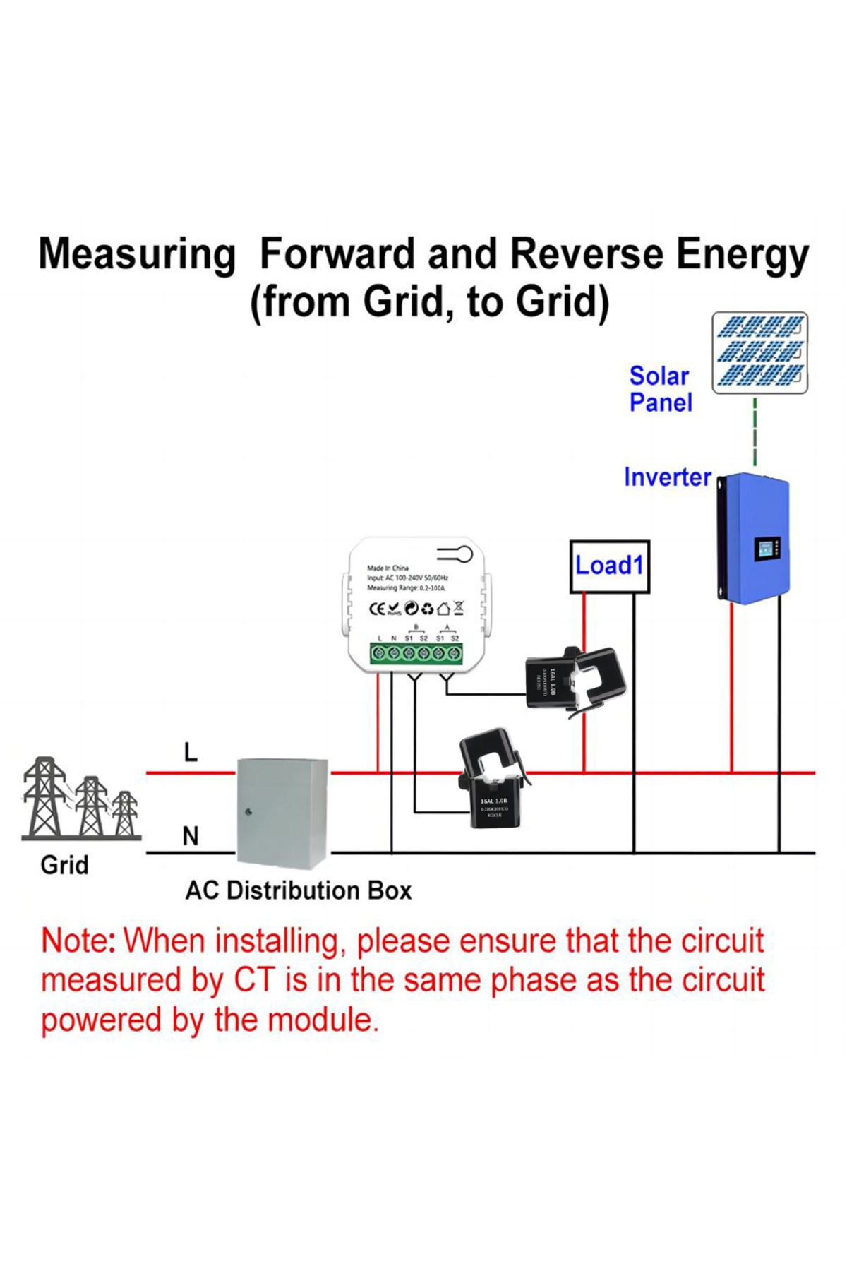 Vikefon-2CT 100A Wifi Tuya Intelligent Energy Meter Solar PV System Power Production Consumption Bidirection 4