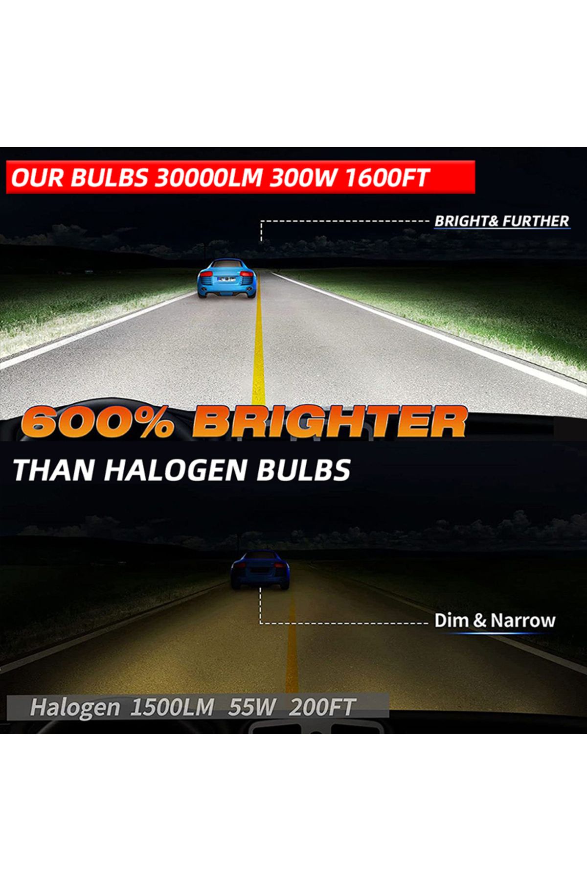 Choice-H15 Canbsu No Error H15 Led Headlight Bulb Drl Highbeam 300w 30000lm 6000k H15 Led 7535 Csp Car Lamp 3