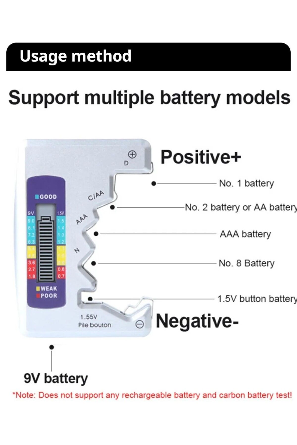 Choice-2024 Digital Battery Tester C D N AA AAA 9V 1.5V Button Cell Capacity Check Detector LCD Display ... 2
