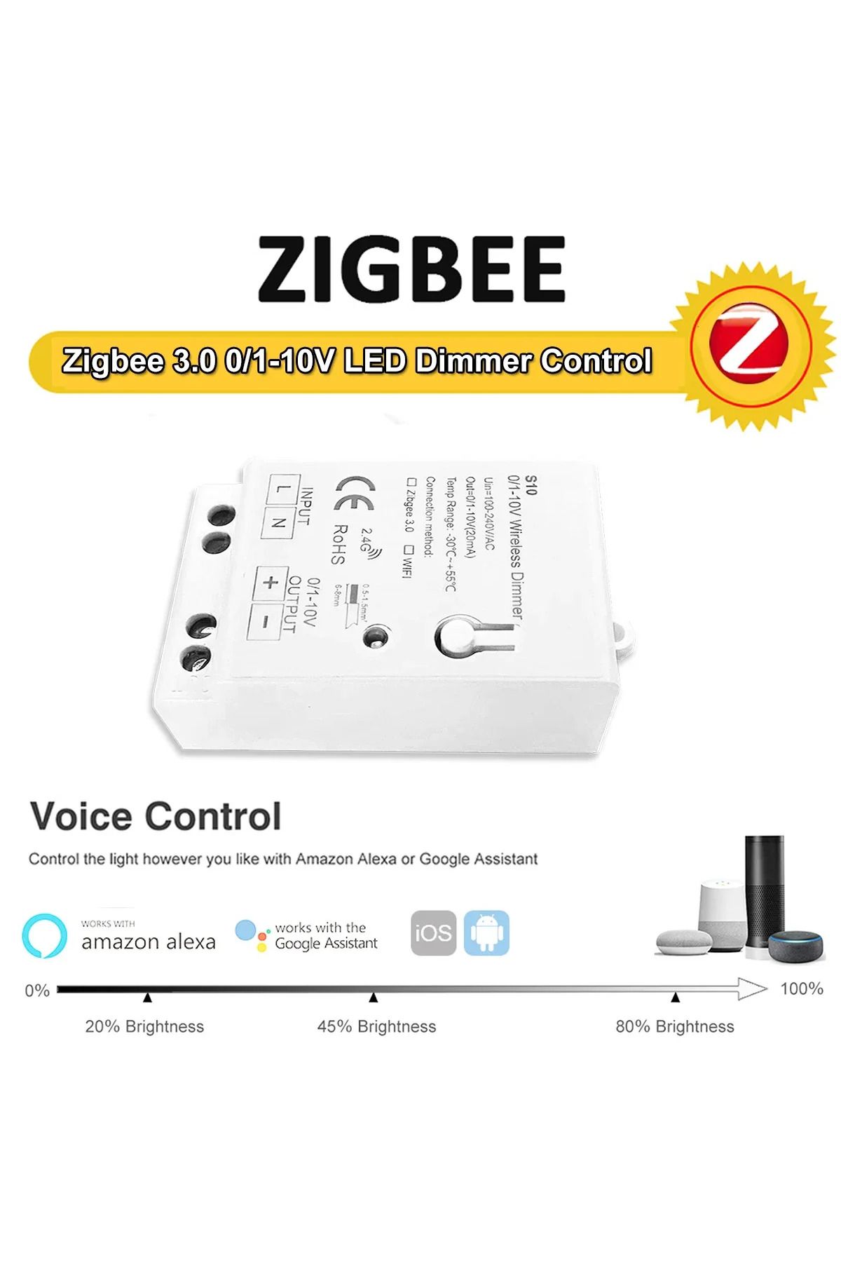 Choice-0-10v Dimmer Control Zigbee 3.0 0-10v 1-10v Dimmer Controller Led Light Strip Driver Wireless Contro 3