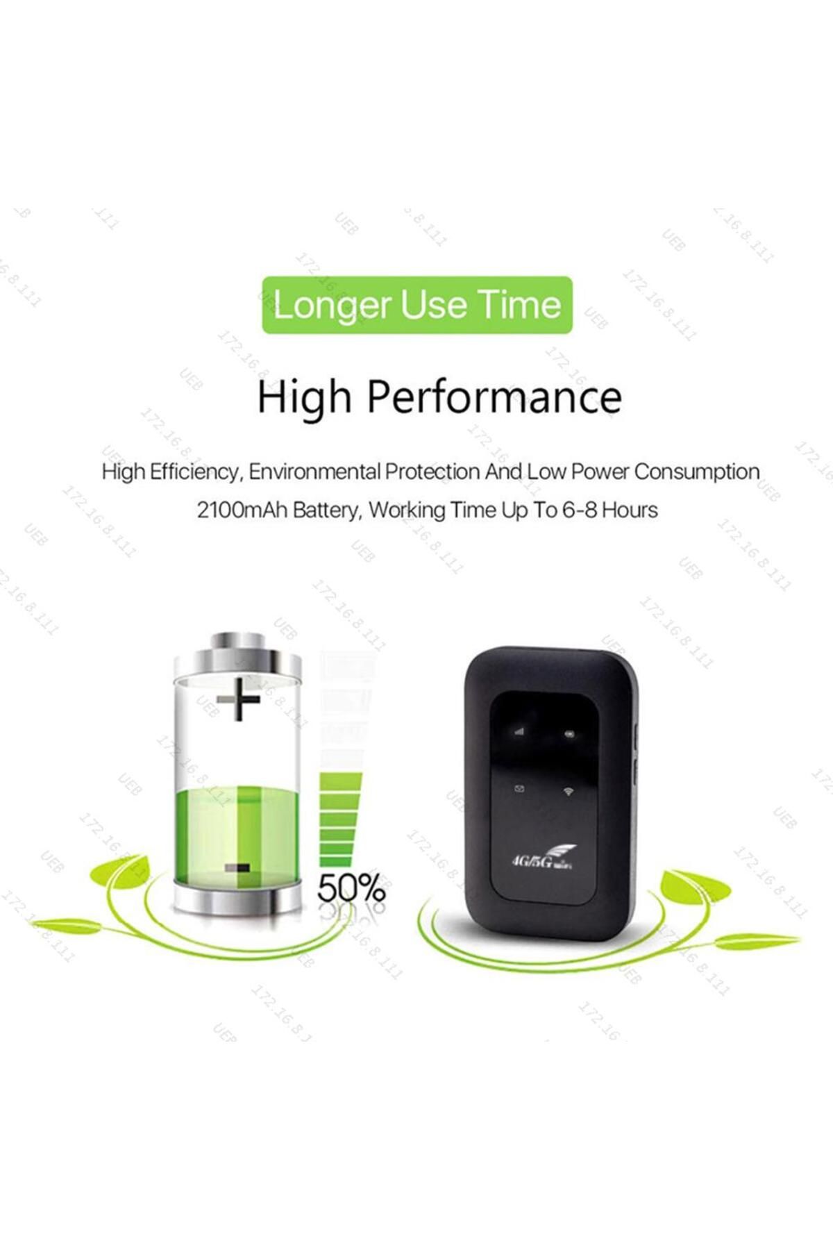 APWIKOGER-Portable 4G LTE WiFi Modem with SIM Card Slot High Speed WiFi Mobile Hotspot Wireless Mini Router... 4
