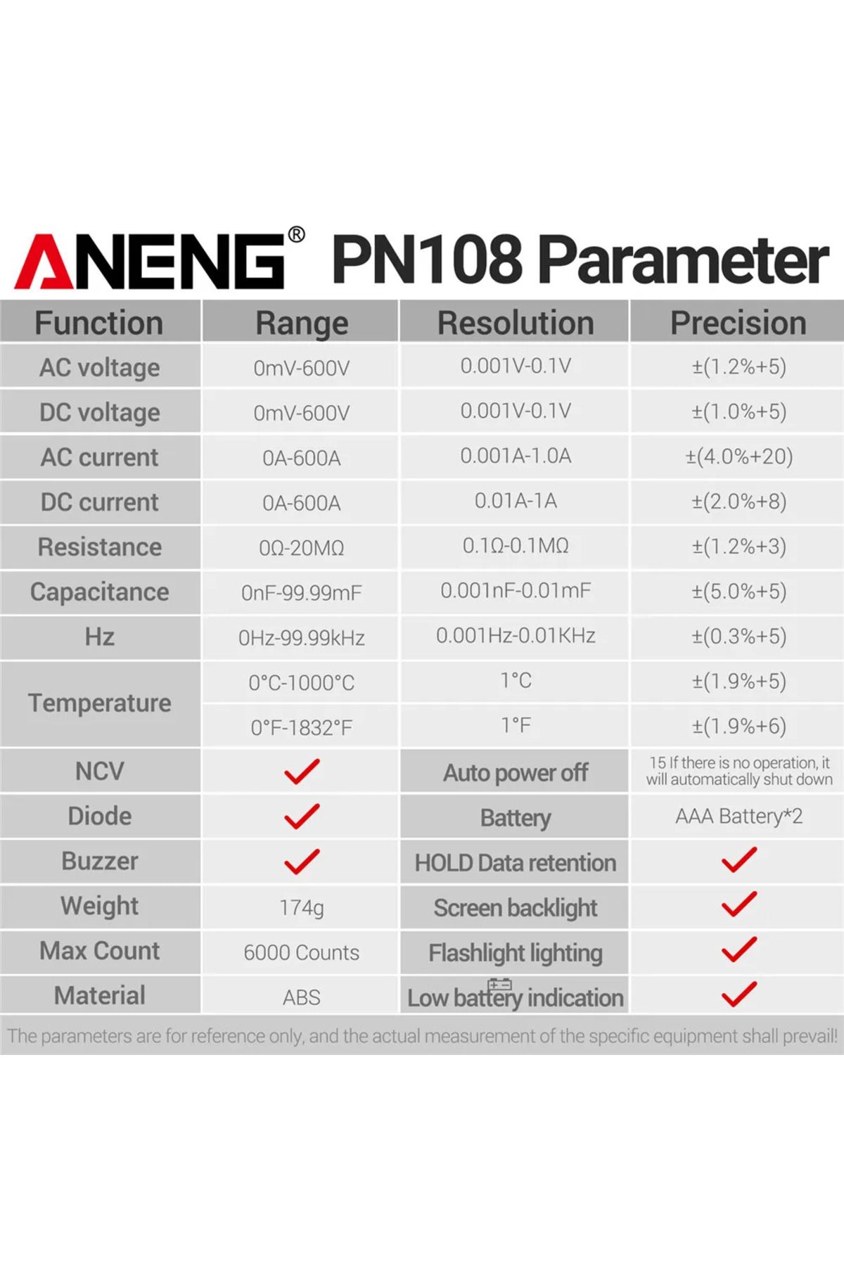 ANENG-PN108 Clamp Meter 6000 Counts AC/DC Voltage 600A Current Multimeter Resistance Capacitance ... 7