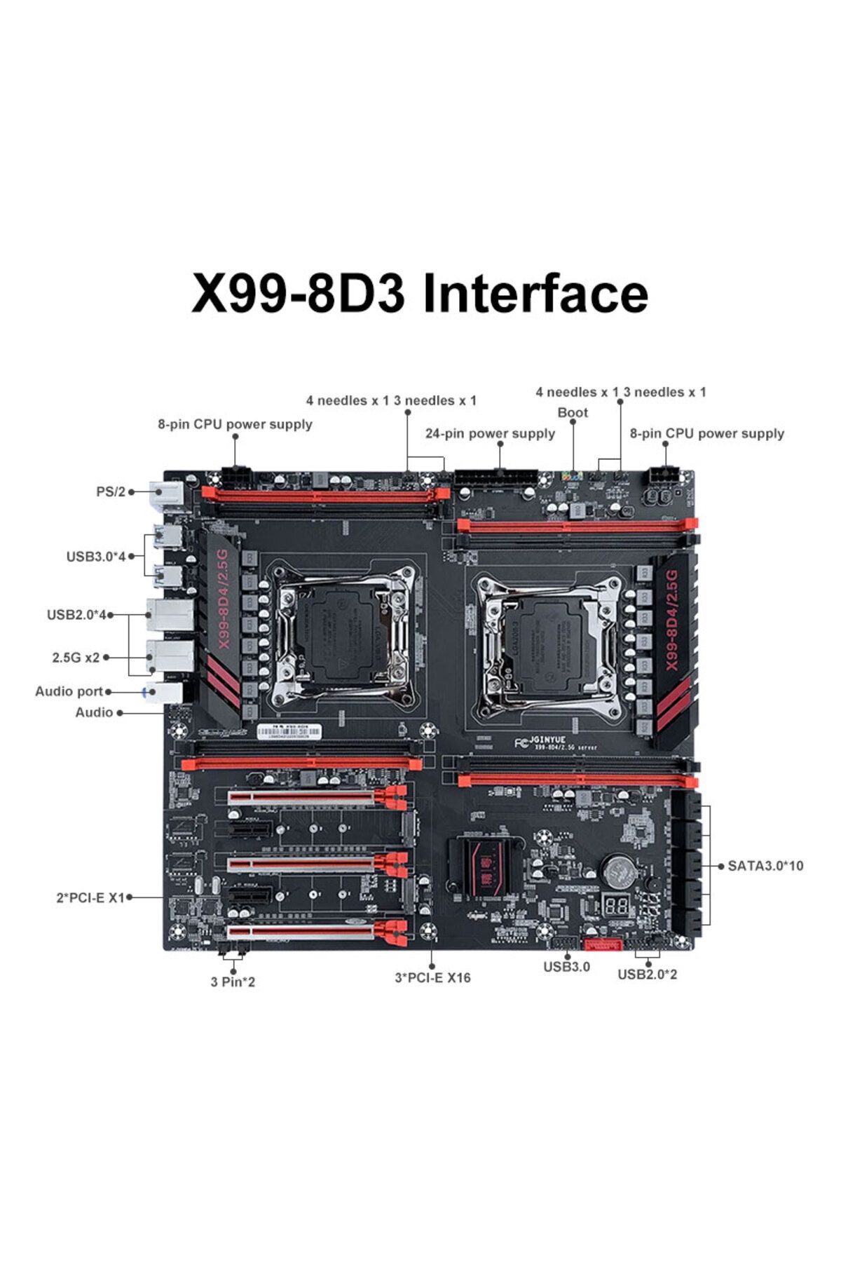 Choice-X99 Motherboard Dual CPU M.2 LGA 2011 V3 E-ATX USB3.0 SATA3 8 DIMM DDR3 Support Xeon processor sl... 4