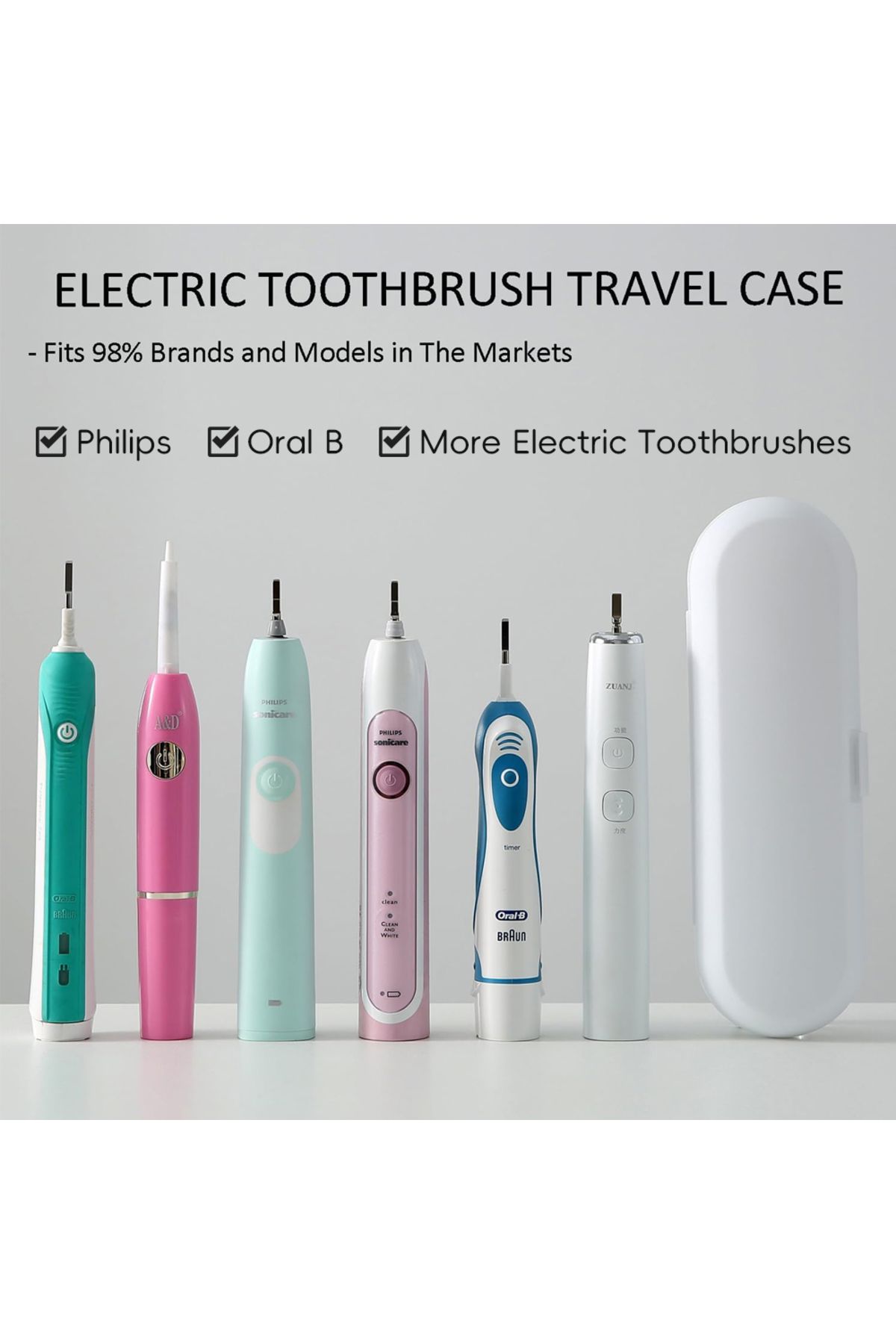 Choice-Electric Toothbrush Travel Case Fit for Oral B IO and Philips Sonicare Electric Toothbrush Portab... 3