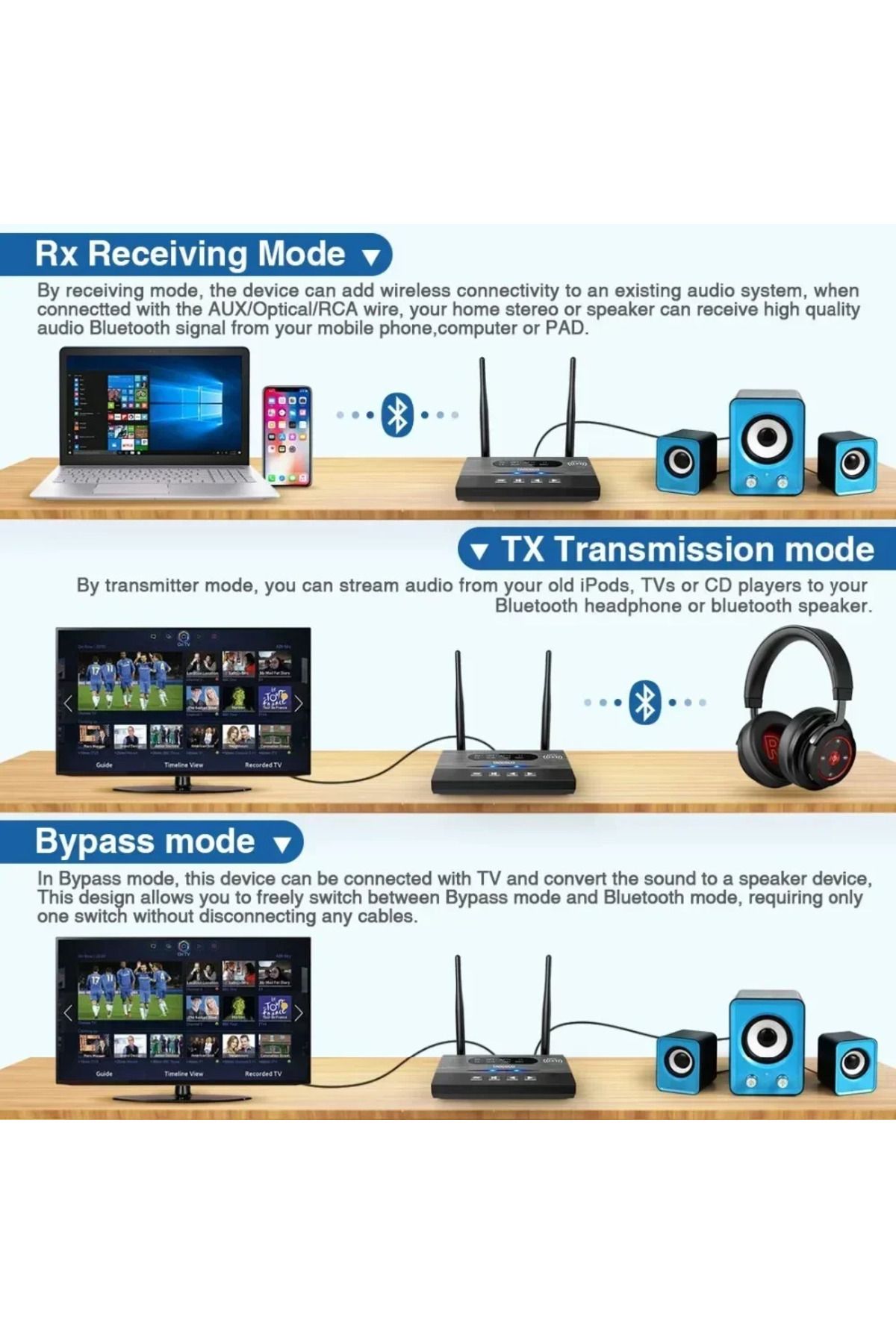 Choice-VIKEFON Bluetooth 5.0 Car Kit NFC 80mBluetooth Audio Transmitter Receiver Bypass aptX LL HD Wirel... 3