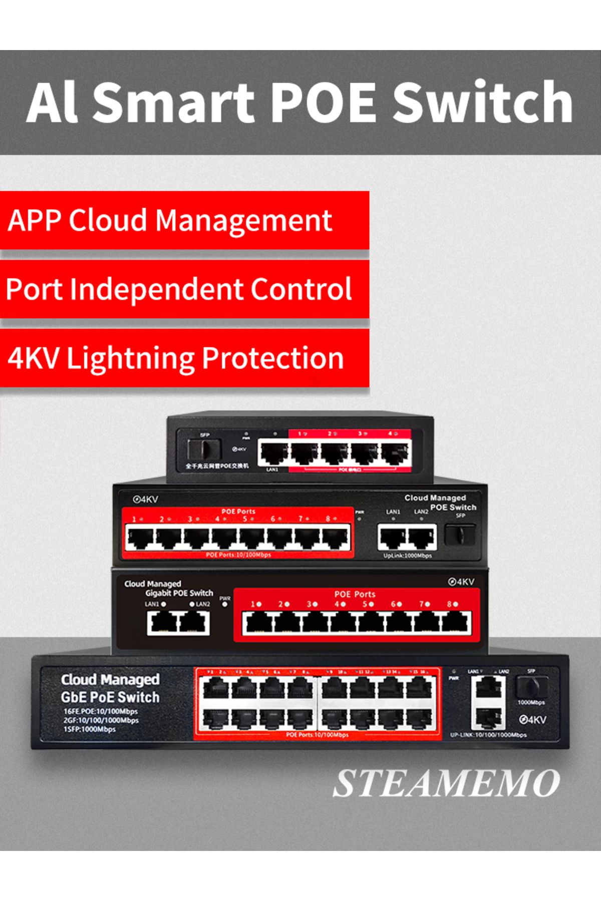 Choice-STEAMEMO Cloud-managed POE Switch 4/8/16 Port 48V Active POE Desktop 100/1000Mbps SFP APP Control... 8