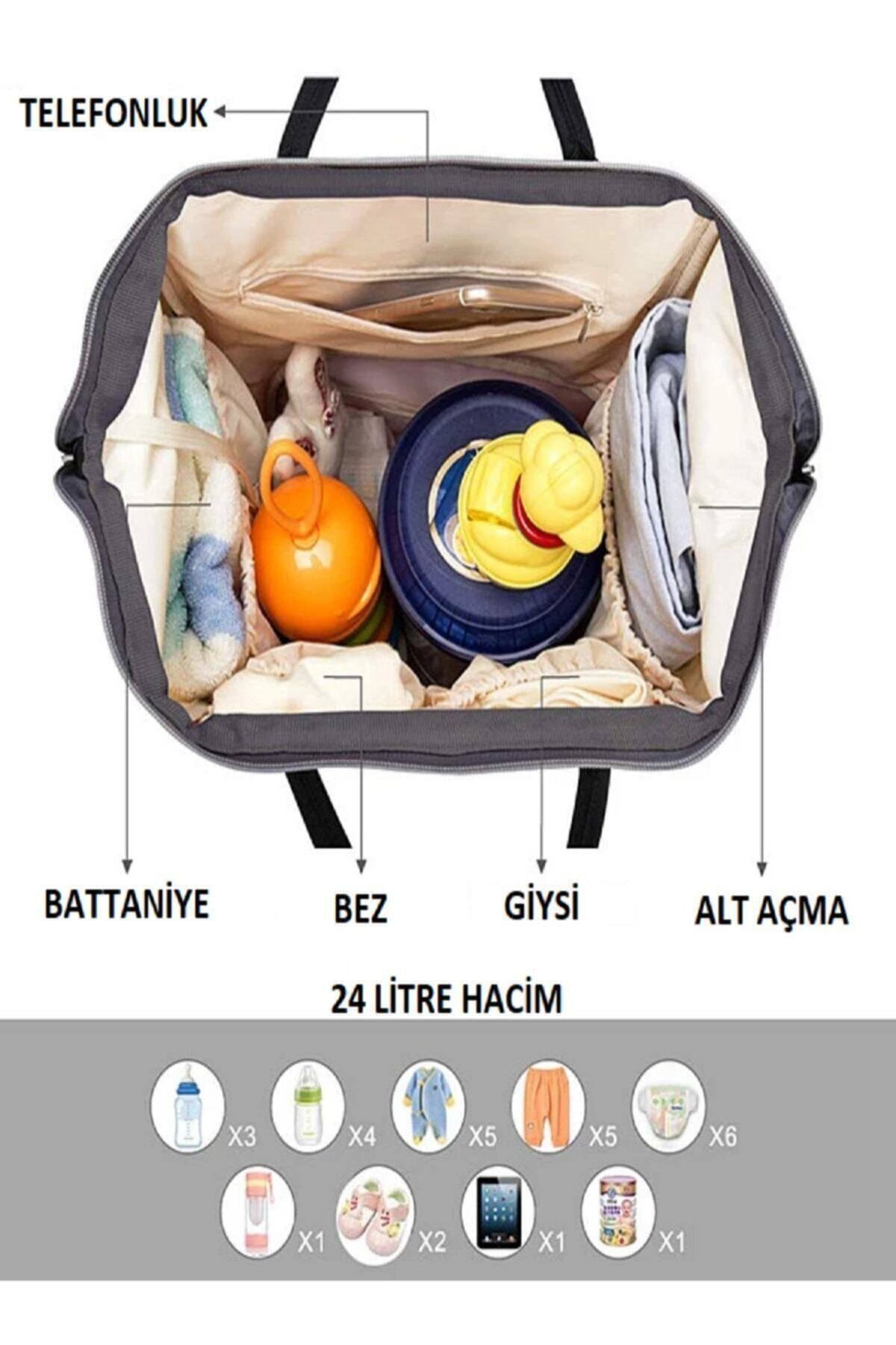 Happy Baby Anne Bebek Bakım Sırt Çantası Biberon Termoslu Sıvı Geçirmez Puset Askı Aparatlı Ağaç Kuş Baskılı fotoğrafı 5 (önizleme)