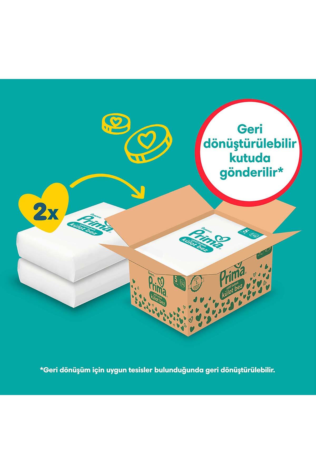 Prima Külot Bebek Bezi 5 Beden 96 Adet Aylık Fırsat Paketi fotoğrafı 2 (önizleme)