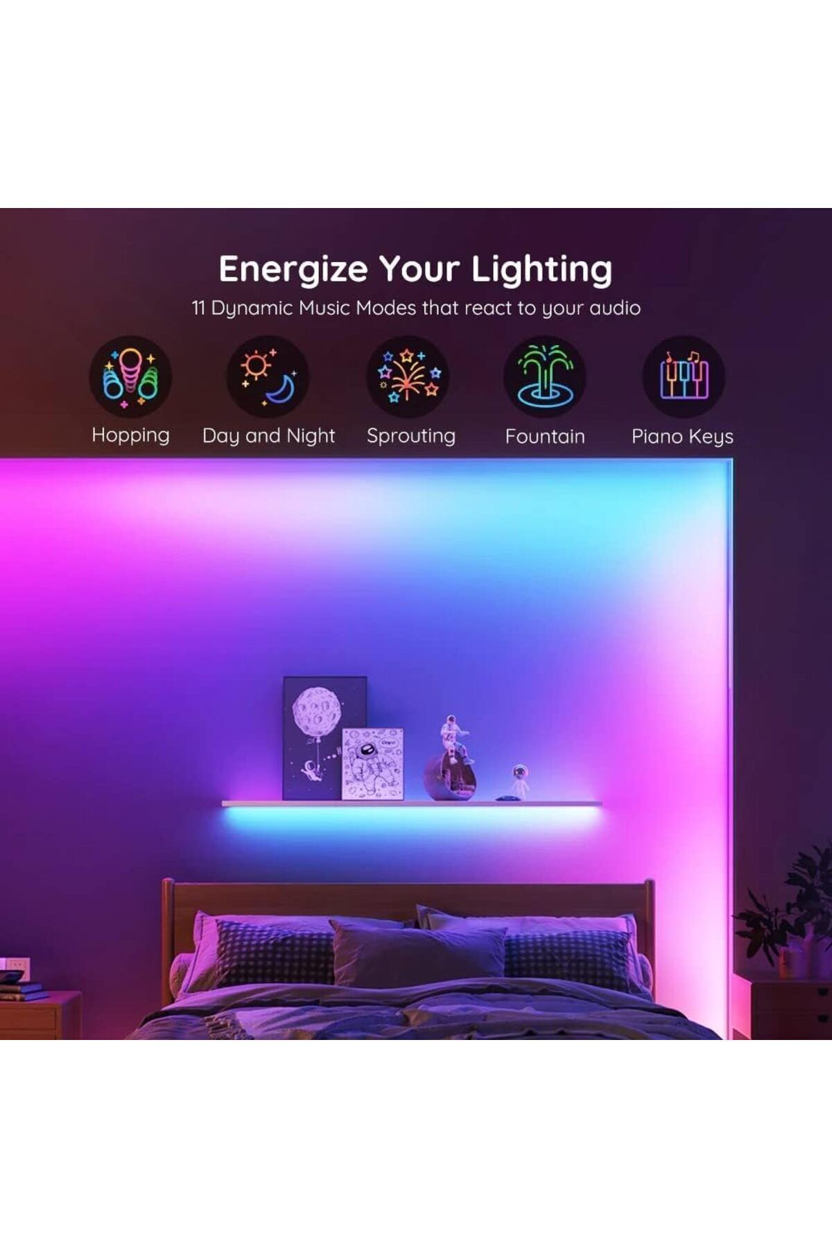 Goove-Govee RGBIC Basic Wi-Fi + Bluetooth LED Strip Lights (10 Meter) 6