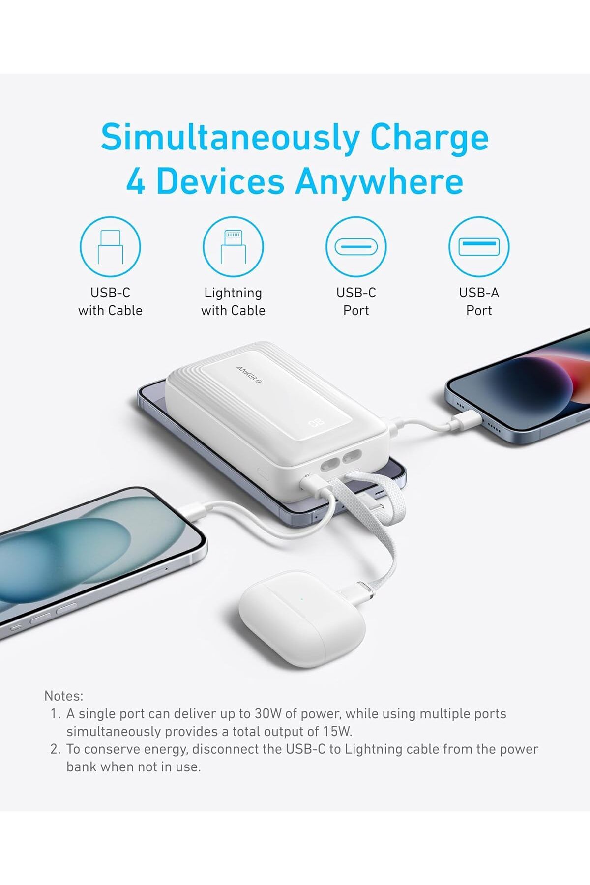Anker-Zolo Power Bank with Built-in USB-C & Lightning Cables, 20,000mAh & 30W Max, Black 5