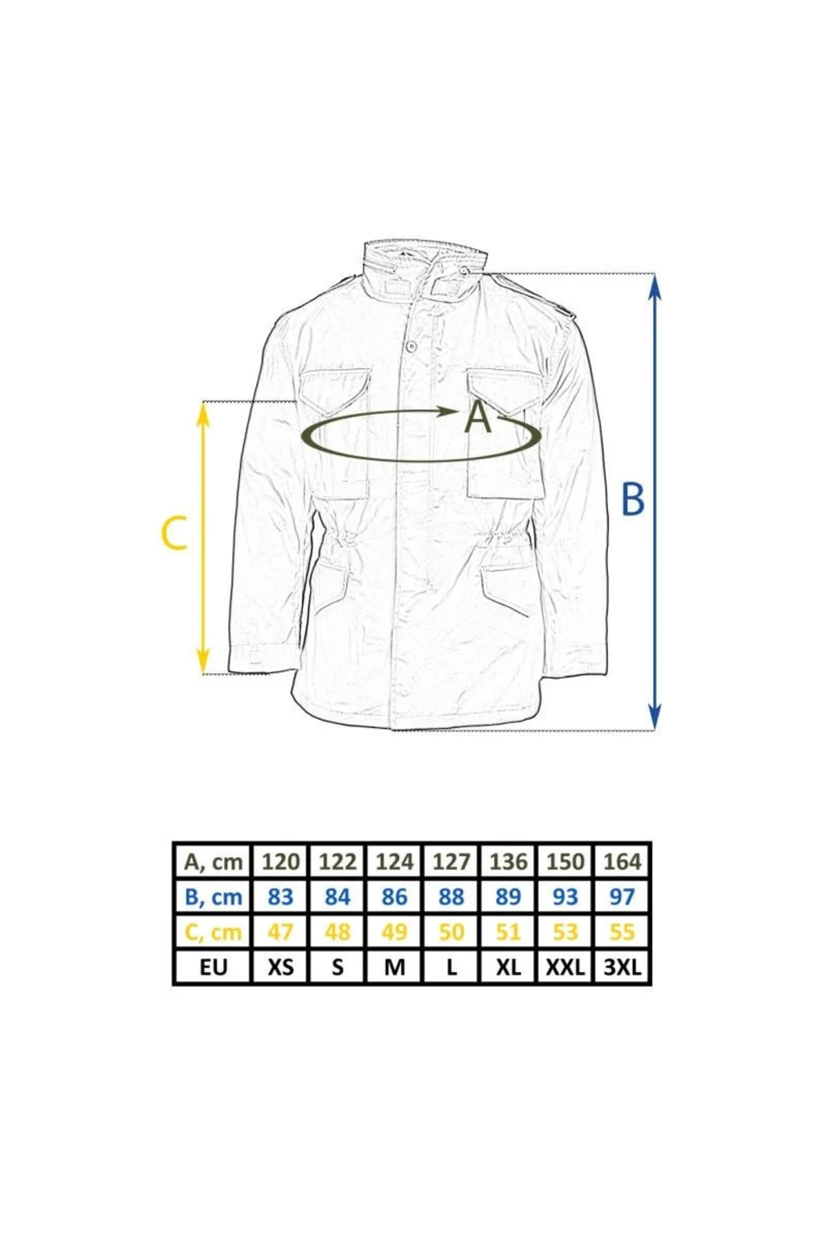 Sturm  M65 Parka Miltec - Görsel 2