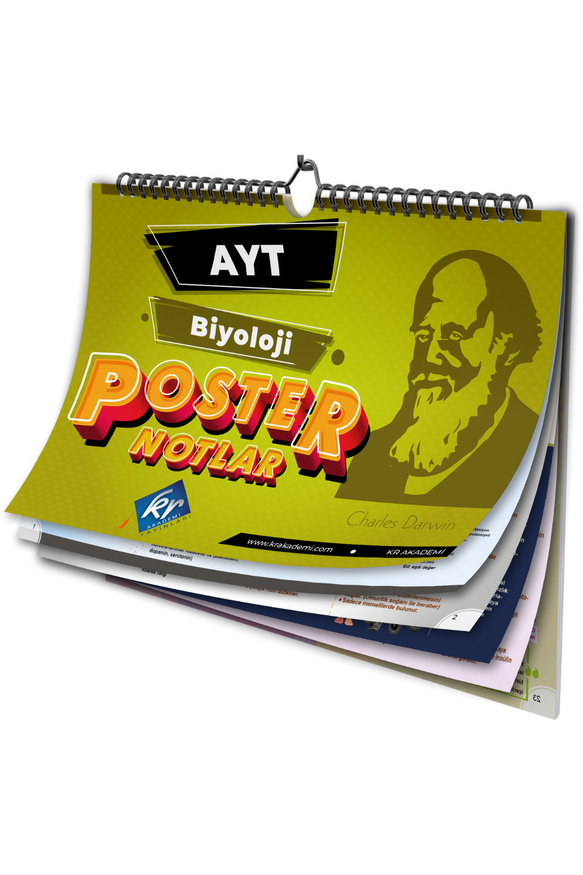AYT Biology Poster Notes