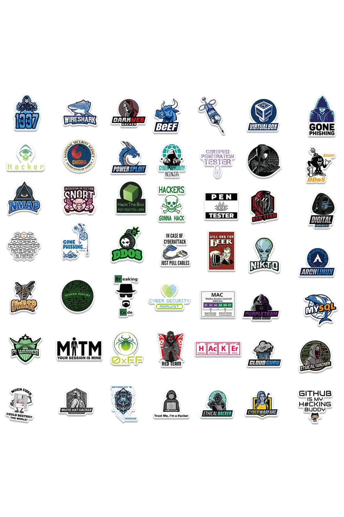 Choice-100Pcs Funny Network Hacker Programming Stickers Fun Cartoon IT Engineer Computer Sticker Luggage... 5