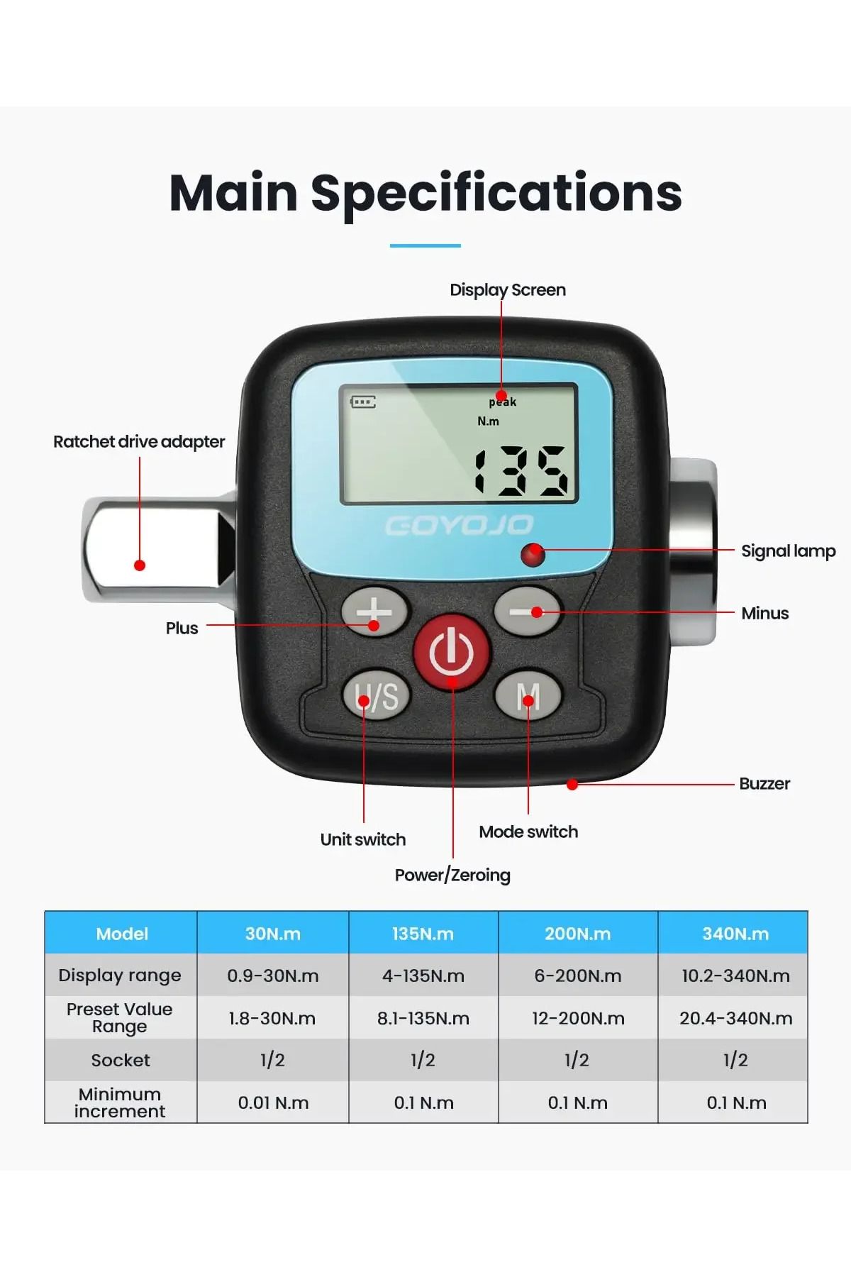 Choice-GOYOJO Digital Torque Wrench Adapter - Precision Electronic Torque Tool Converter and Meter with ... 6