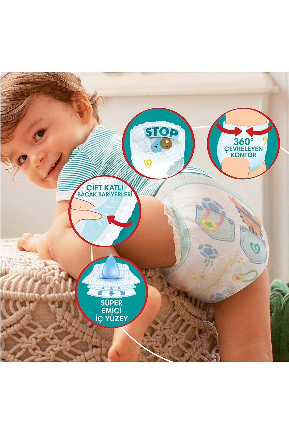 Prima Külot Bebek Bezi 5 Beden 96 Adet Aylık Fırsat Paketi fotoğrafı 4 (önizleme)