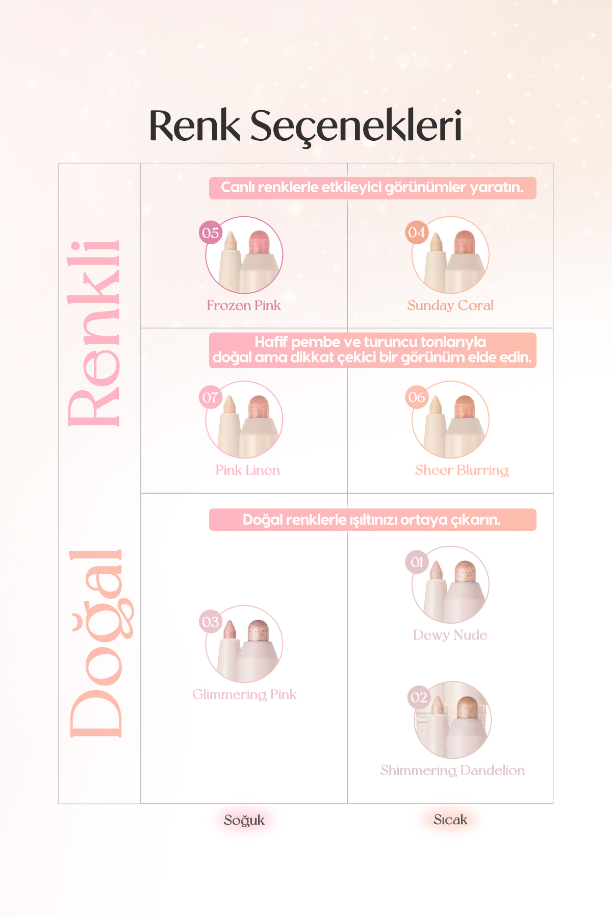 Çift Taraflı Kapatıcı ve Işıltılı Kalem Far PERIPERA Sugar Twinkle Duo Eye Stick (05 Frozen Pink) — صورتی 6550 — تصویر 6 از 9