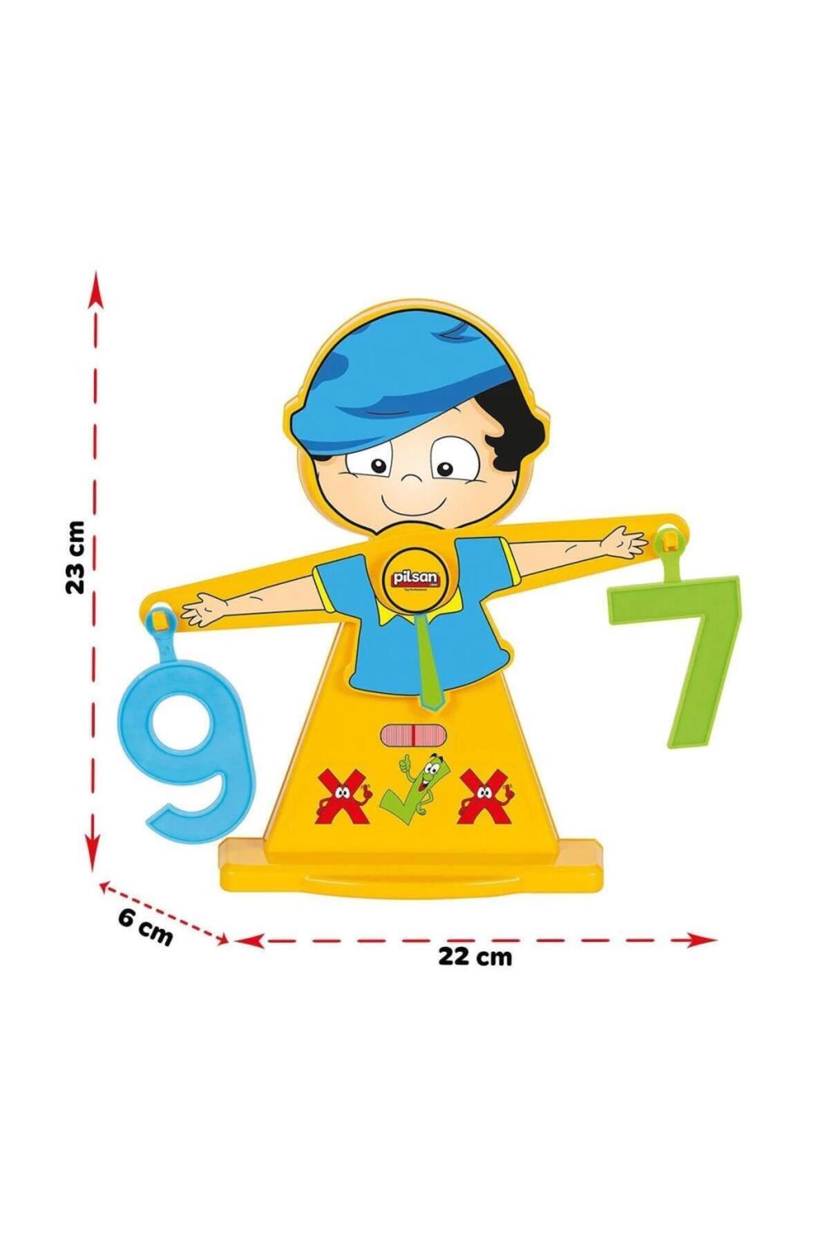 03 250 مقیاس عددی