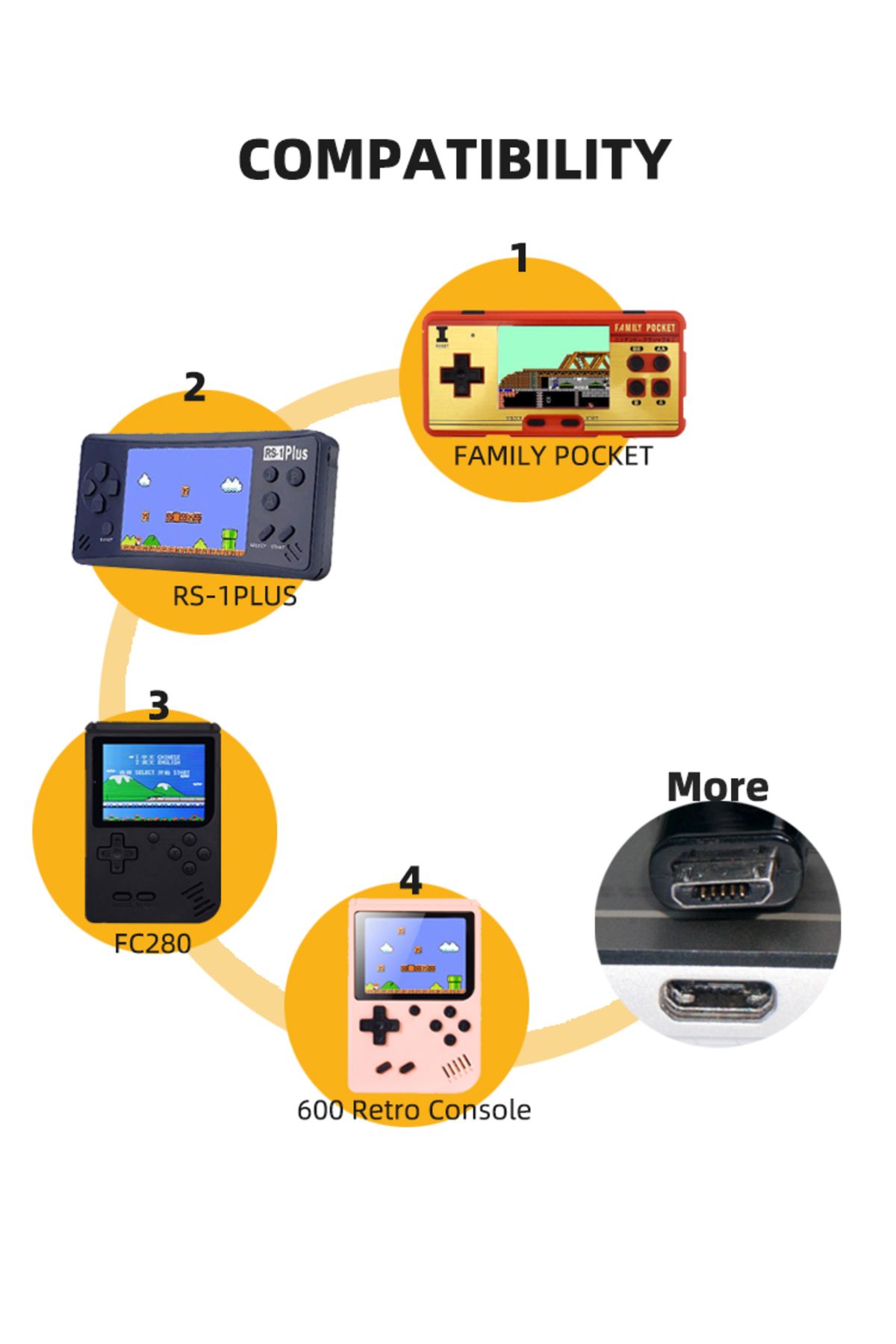 Choice-Data Frog Game Controller for Micro USB Android Phone Compatible with FAMILY POCKET/RS-1PLUS/FC/F... 3