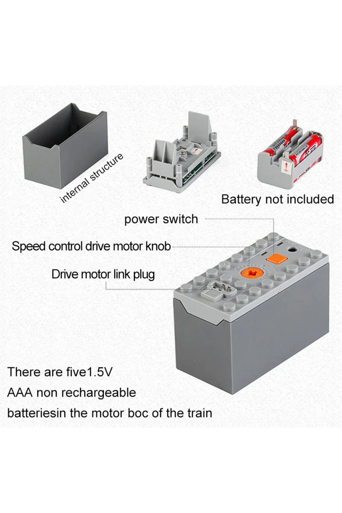 GSF-Technical City PowerTrain High-tech Railway Track Building Blocks Subway Vehicle Assemble Bricks ... 5
