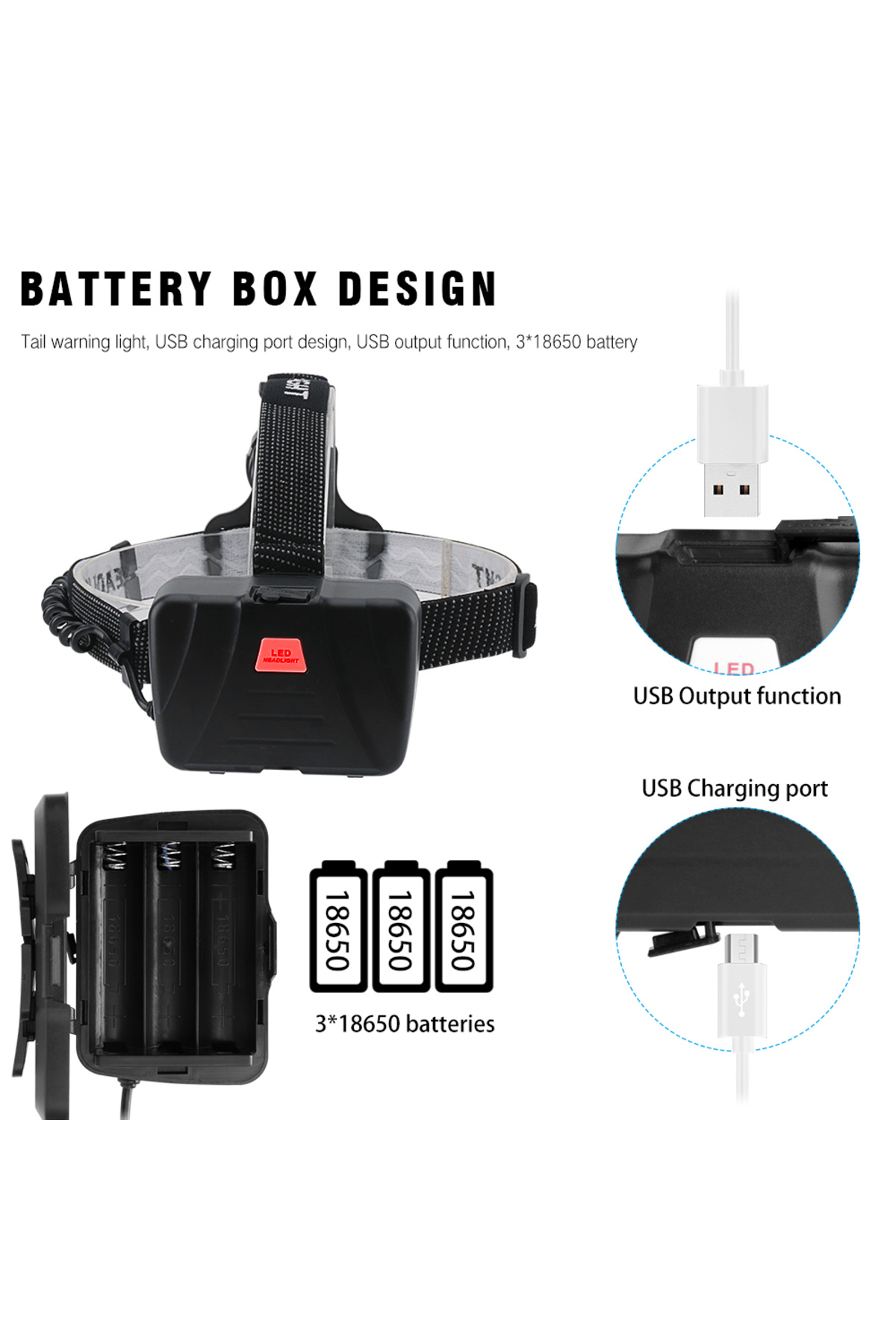 Choice-BORUIT XHP70.2 LED Powerful Headlamp 5000LM Zoomable Headlight USB Rechargeable Head Torch Waterp... 4