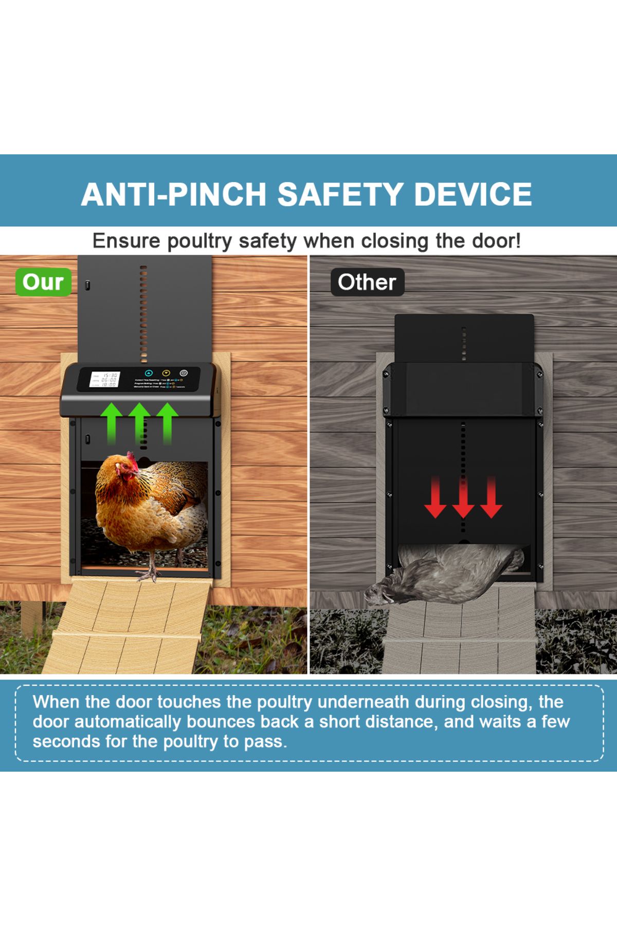 Choice-Automatic Chicken Coop Door, Automatic Chicken Door with Timer, Anti-Pinch & Light Sensor Chicken... 4