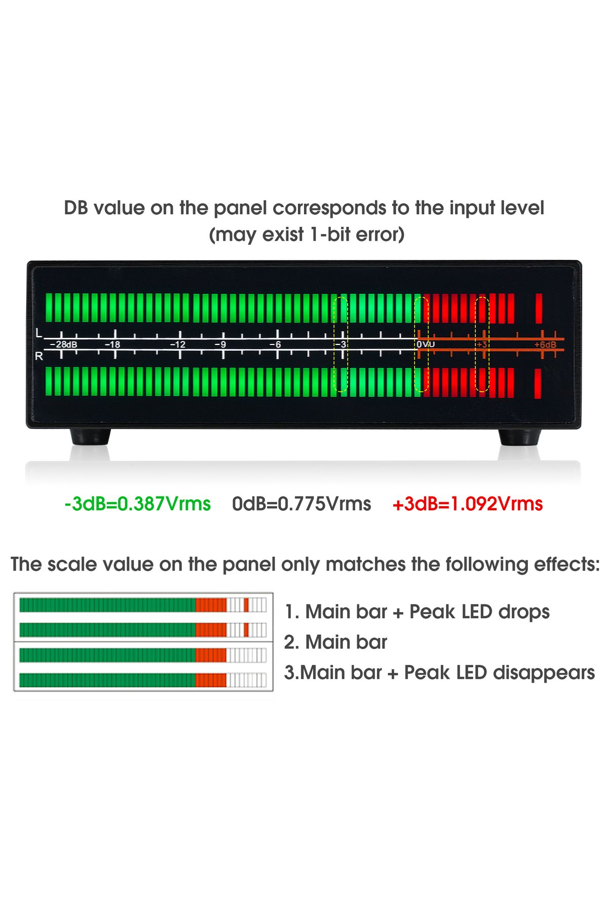 Choice-Douk Audio Dual Channel LED Sound Level Meter MIC+LINE Music Spectrum Visualizer Display Stereo A... 2
