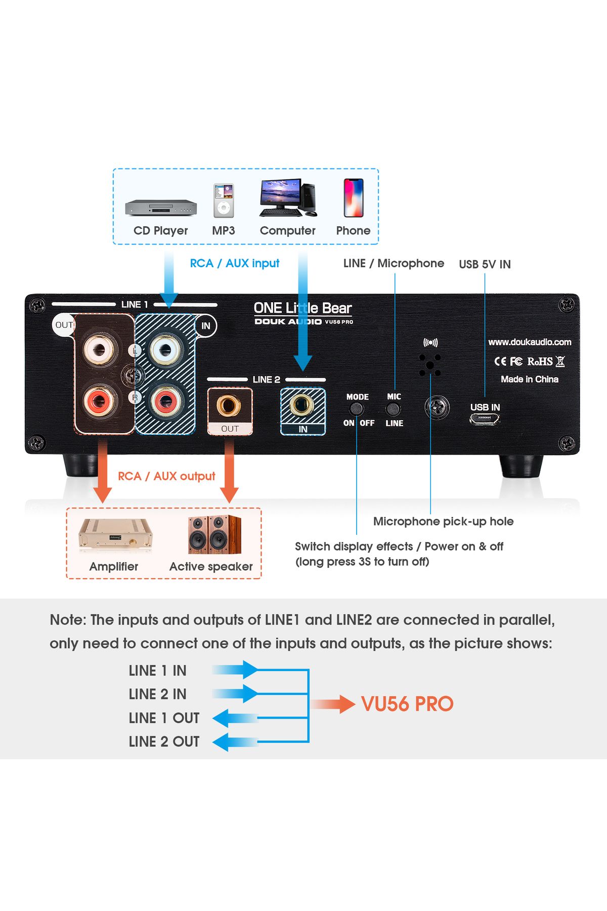 Choice-Douk Audio Dual Channel LED Sound Level Meter MIC+LINE Music Spectrum Visualizer Display Stereo A... 3