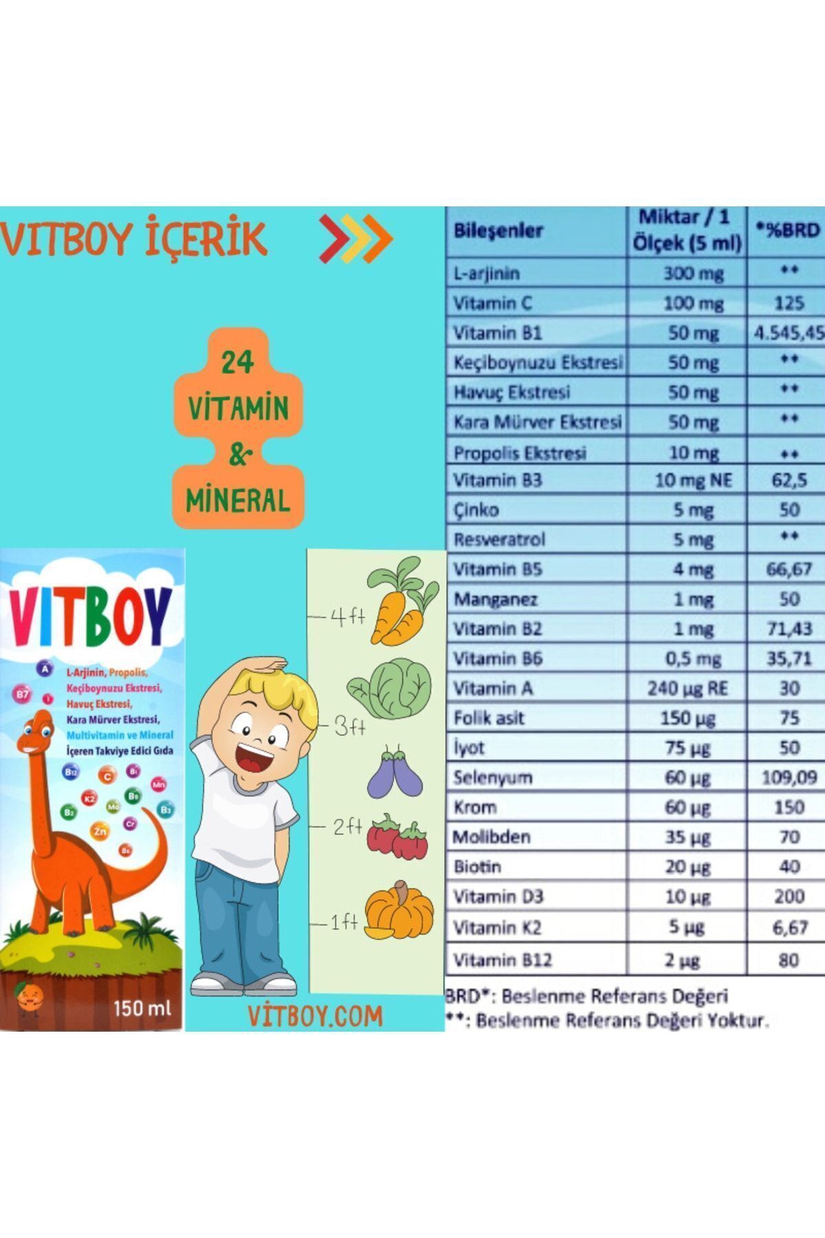 Vitboy-Supplementary Food with Multivitamins and Minerals 150 ml Syrup 3