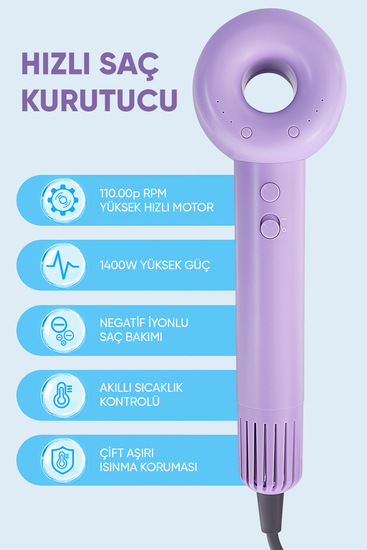 Glorifar Gl-f501d Negatif Iyon Saç Kurutma Makinesi 1400w Saç Şekillendirici Başlık Ile Birlikte - Fiyatı, Yorumları