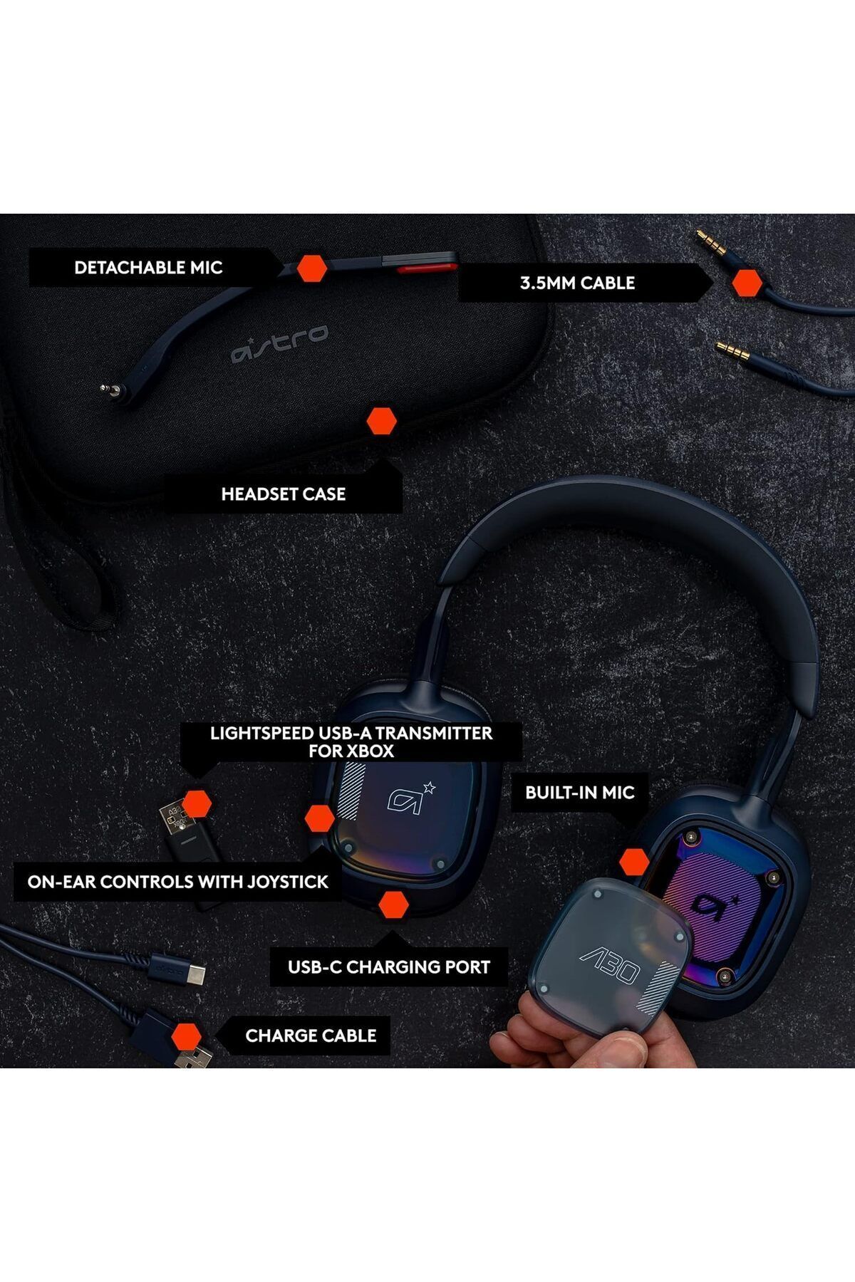 logitech-Astro Logitech G Astro A30 LIGHTSPEED Wireless Gaming Headset Navy/Red 7