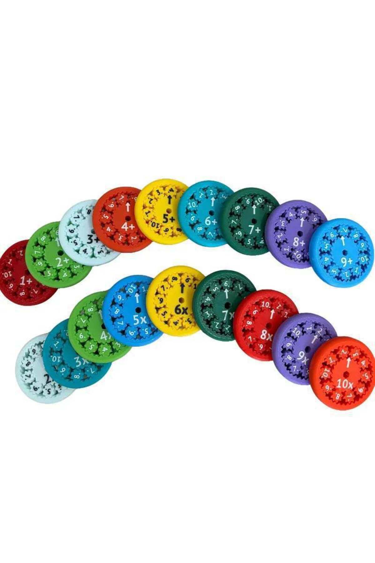 Choice-Math Fact Fidgets Spinners Toy Educational Spinner Toy For Learning Arithmetic Multiplication Div... 6