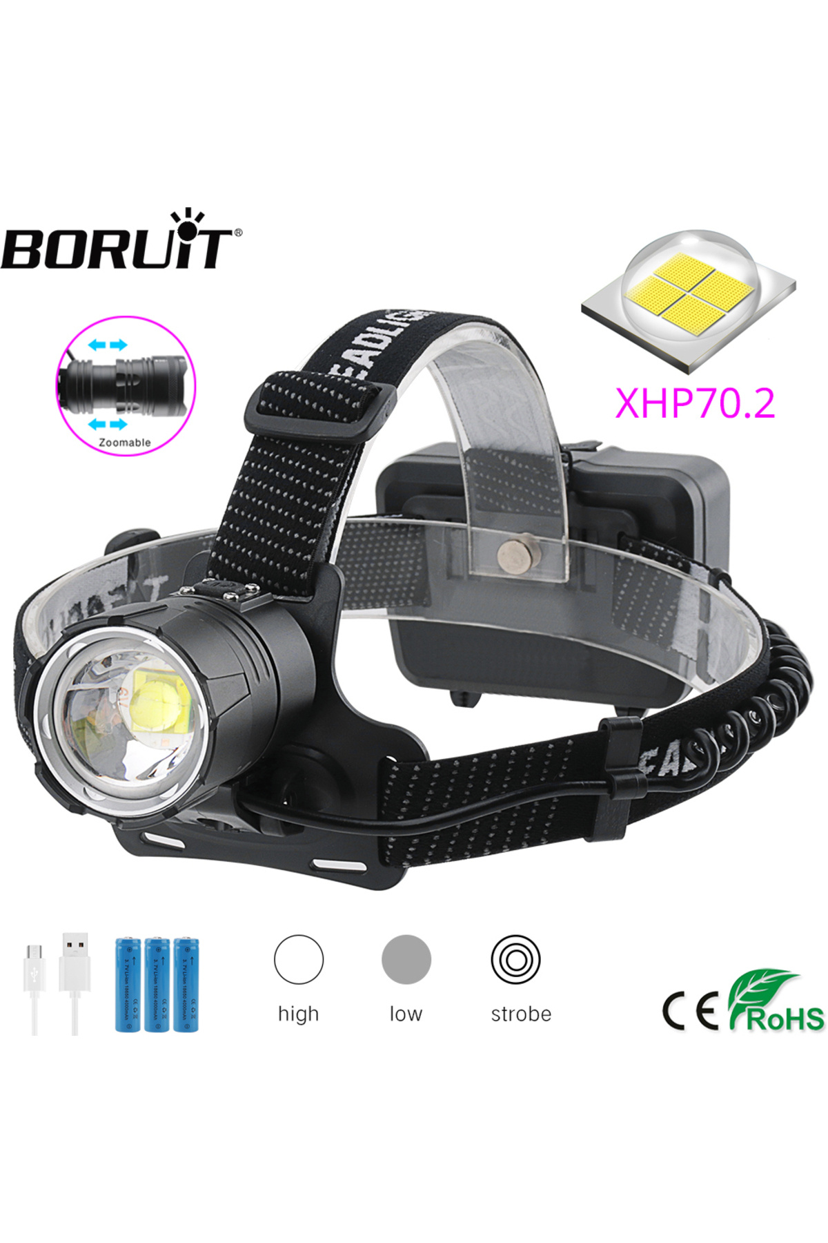 Choice-BORUIT XHP70.2 LED Powerful Headlamp 5000LM Zoomable Headlight USB Rechargeable Head Torch Waterp... 1