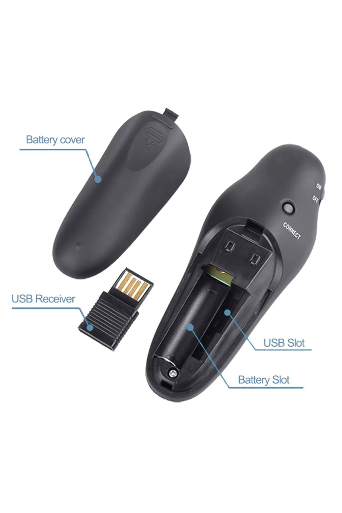 KOQZM-2.4GHz Wireless USB Powerpoint Presentation PPT Flip Pen Pointer Clicker Presenter with Red Light... 5