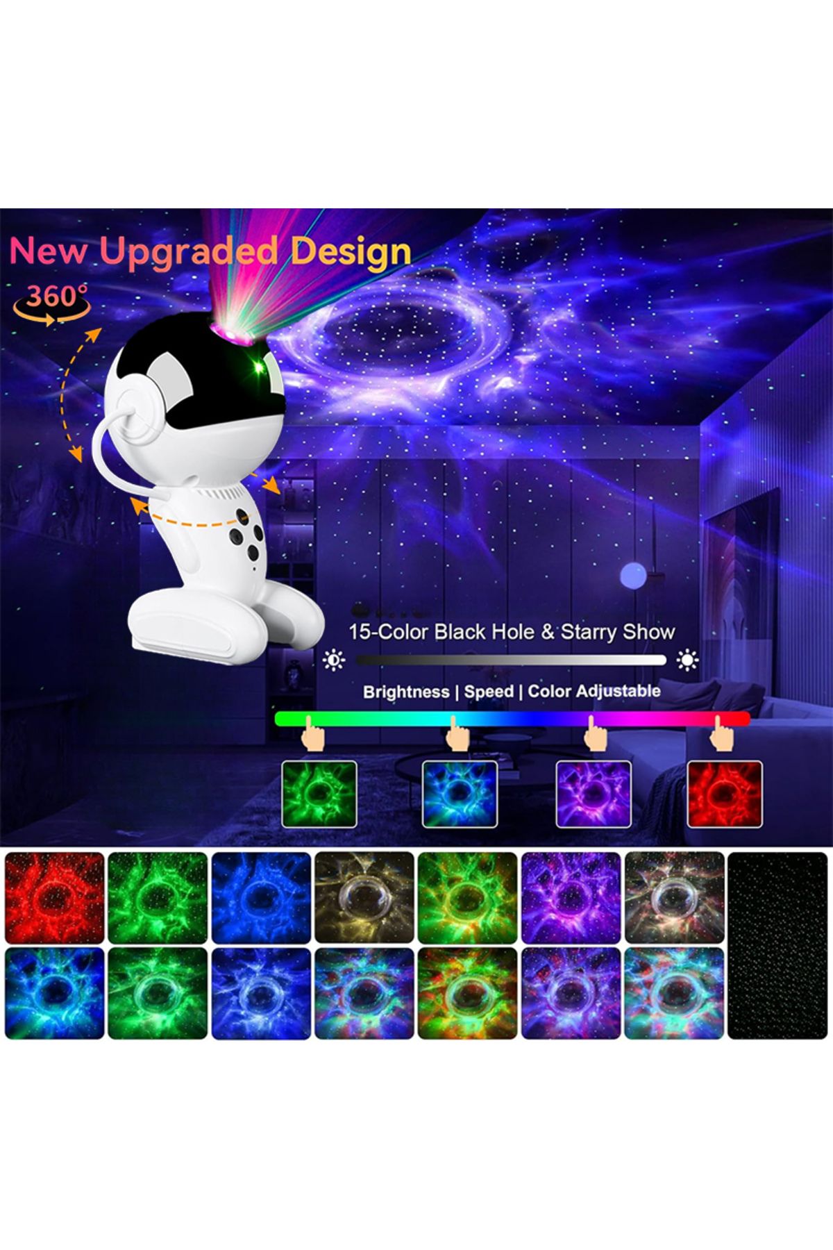 Choice-Space Black Hole Projection LED Night Light Starry Sky Projector 360 ° Rotating Robot Projector H... 2