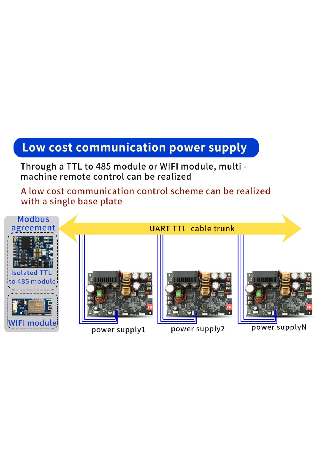 Choice-XY6020L Numerical Control DC 6-70V Step Down Stabilized Power Supply Constant Voltage Current Buc... 7