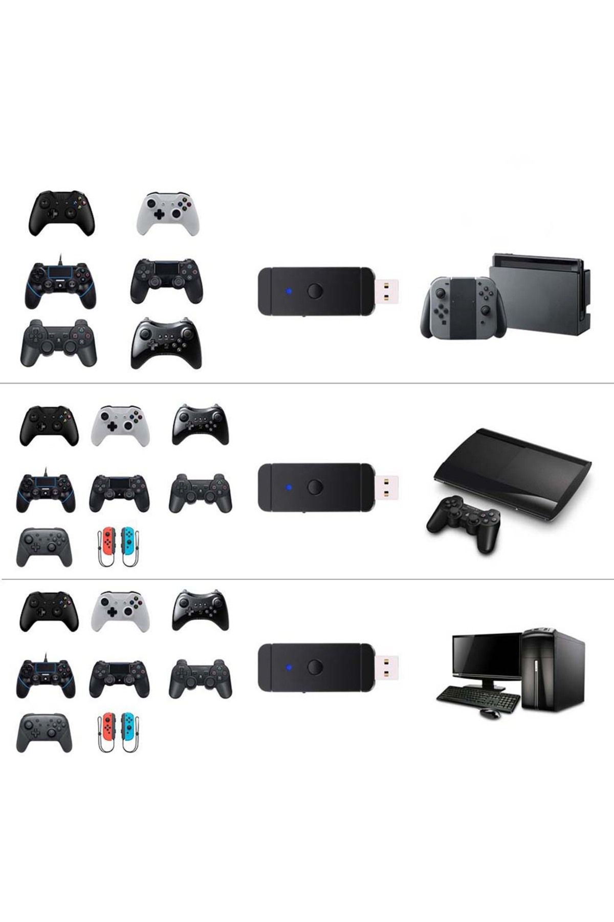 ALLOYSEED-Wireless Wired Controller Gamepad Converter USB Adapter for Nintendo Switch NS For PS3 PS4 Xbox 3... 5