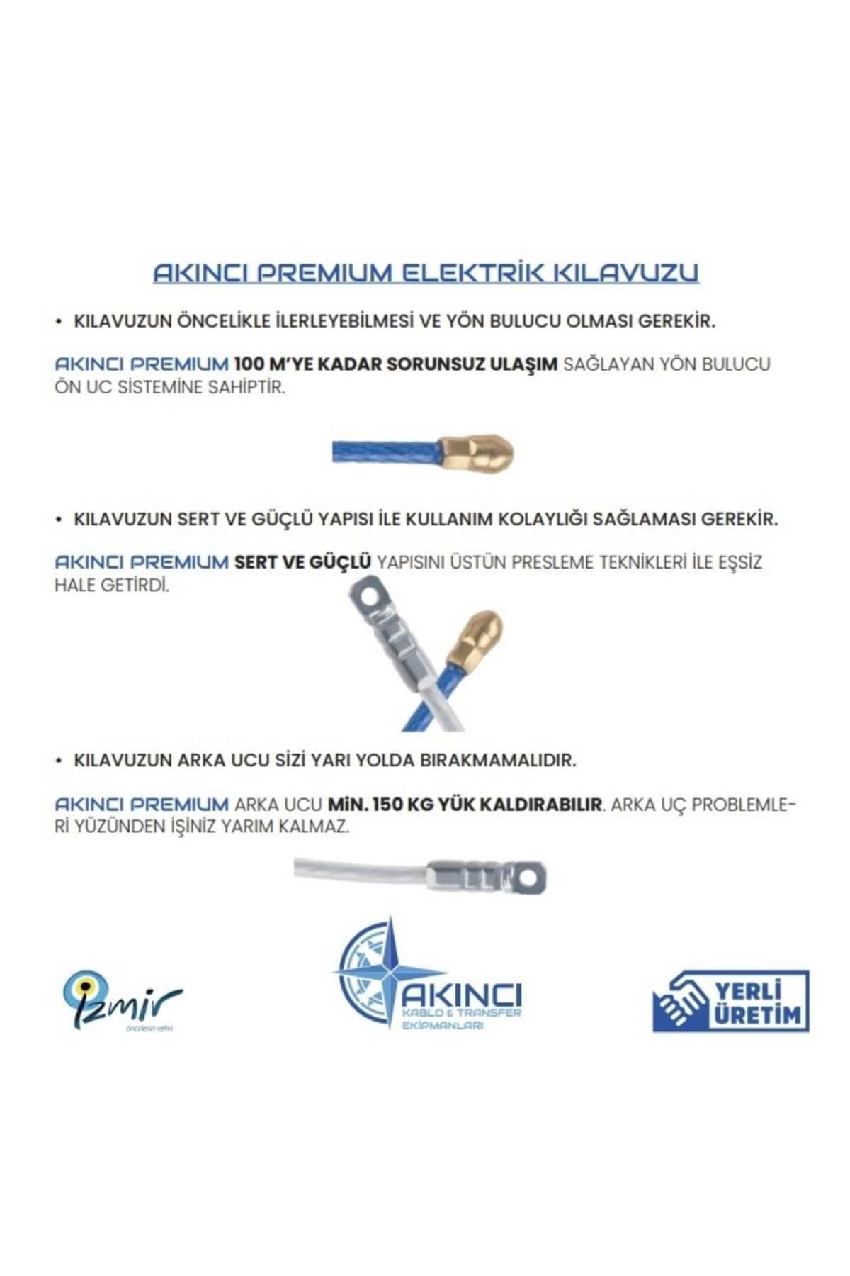 Eda-25 Mt Plastic Guide - Susta (KLAVUZ) 5
