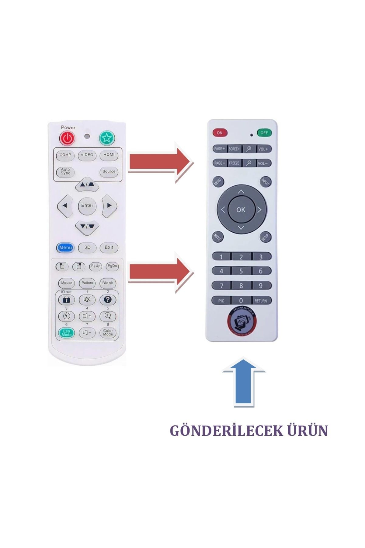 Kumandacenter PG800HD-PRO9530HDL-PRO8800WUL-PRO8510L-PRO9800WUL Projeksiyon Cihazı Sunum Kumandası