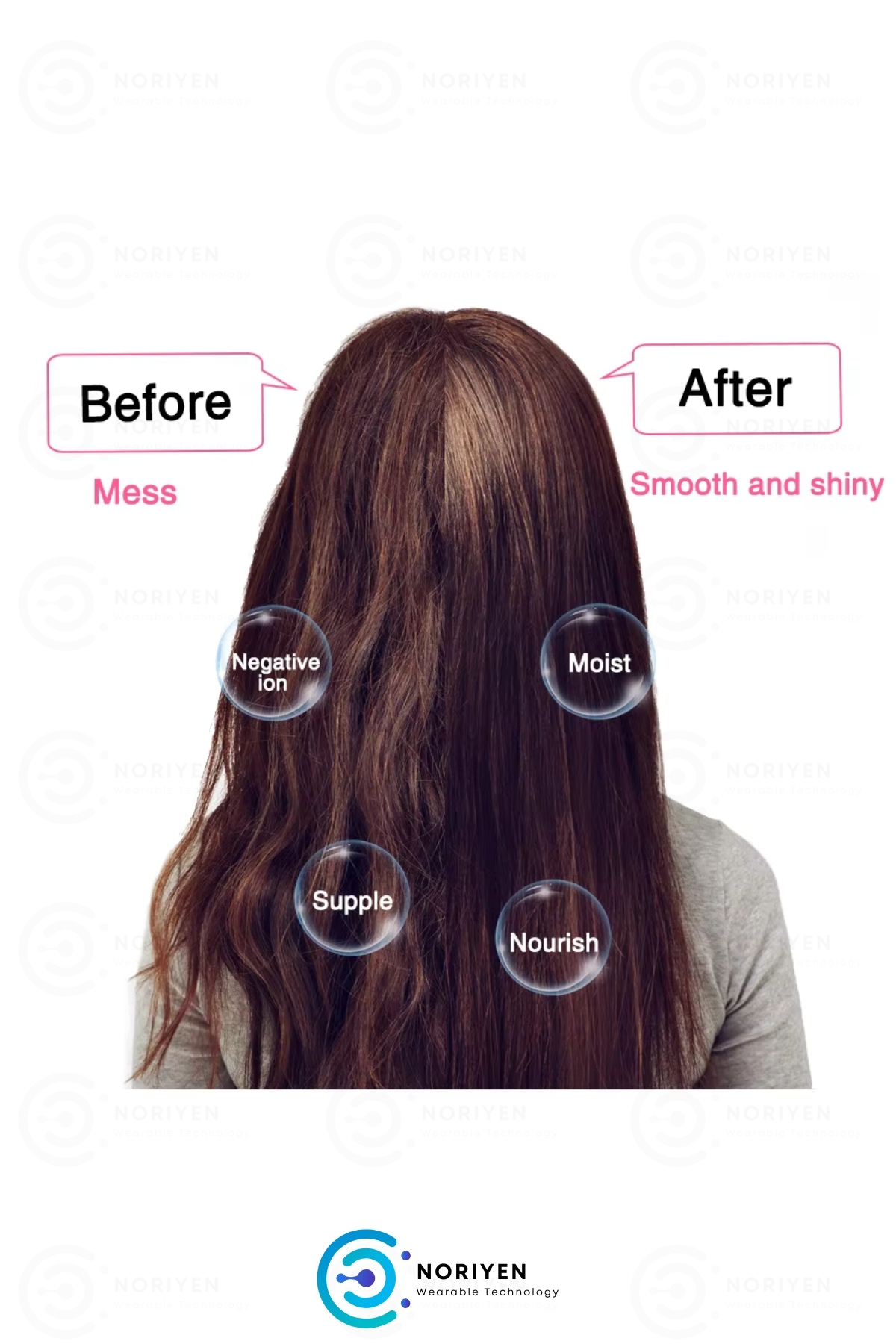 Yeni Nesil 4in1 Çok Fonksiyonlu Saç Kurutma Şekillendirici Düzleştirme Özellikli Hair Dryer & Styler
