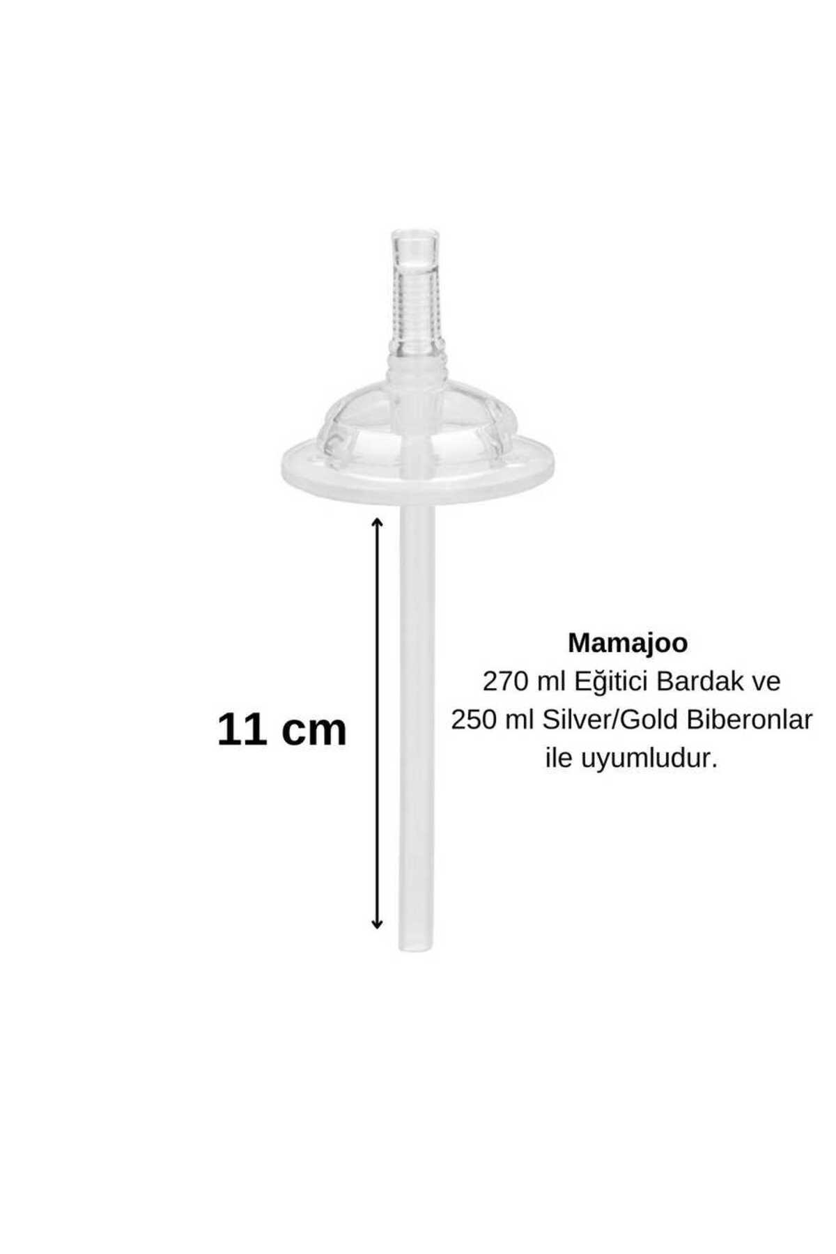 Mamajoo Antikolik Akıtmaz Pipetli Bardak Ucu Seti | İkili fotoğrafı 4 (önizleme)