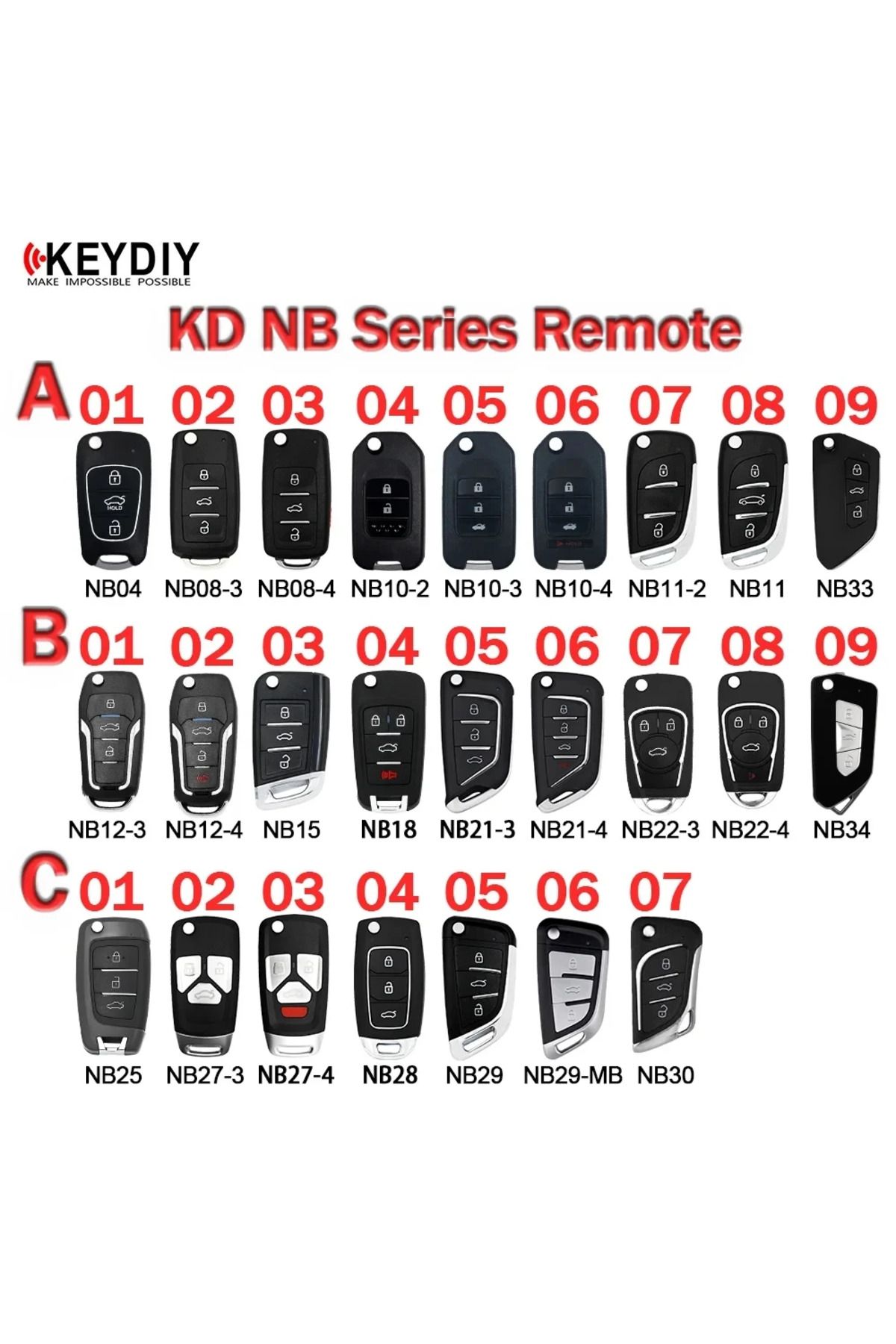 Choice-1pcs KEYDIY KD900 Universal Blank Remote Car Key NB27-3/27-4 NB28 NB30 NB33 NB34 For KD MINI/KD-X... 2