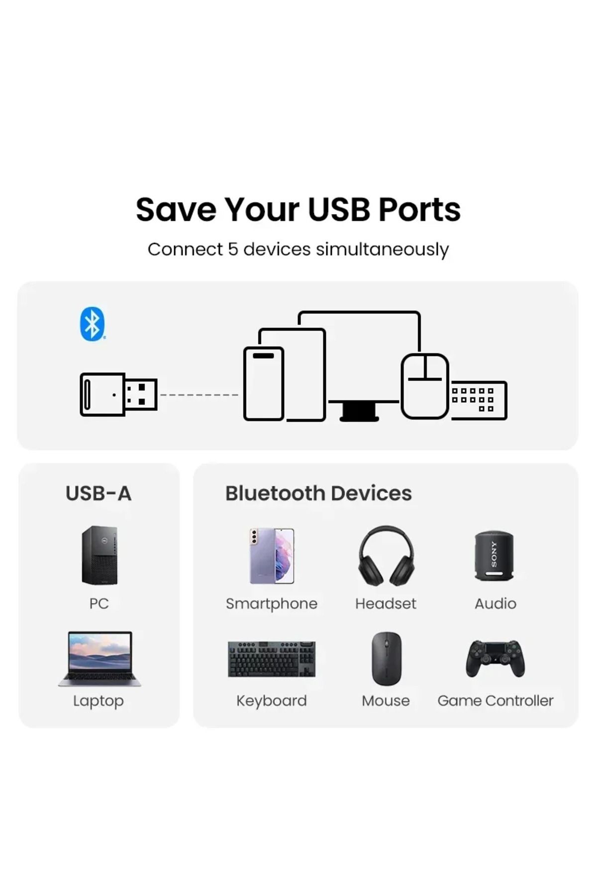 Choice-VIKEFON 2024 New Bluetooth Adapter for Pc Usb Bluetooth 5.3 Dongle Receiver for Speaker Mouse Key... 4