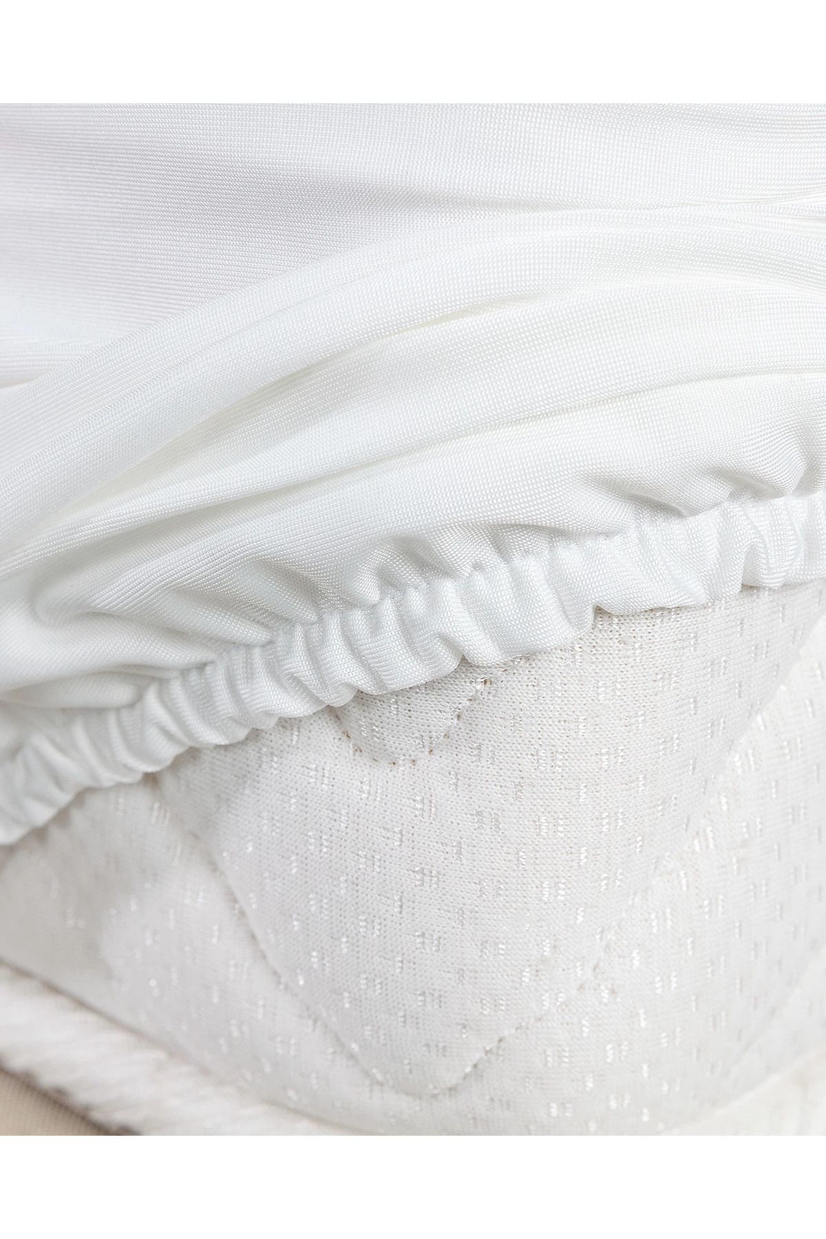 Madame Coco-Eleta Quilted Fitted Bed Mattresses 2