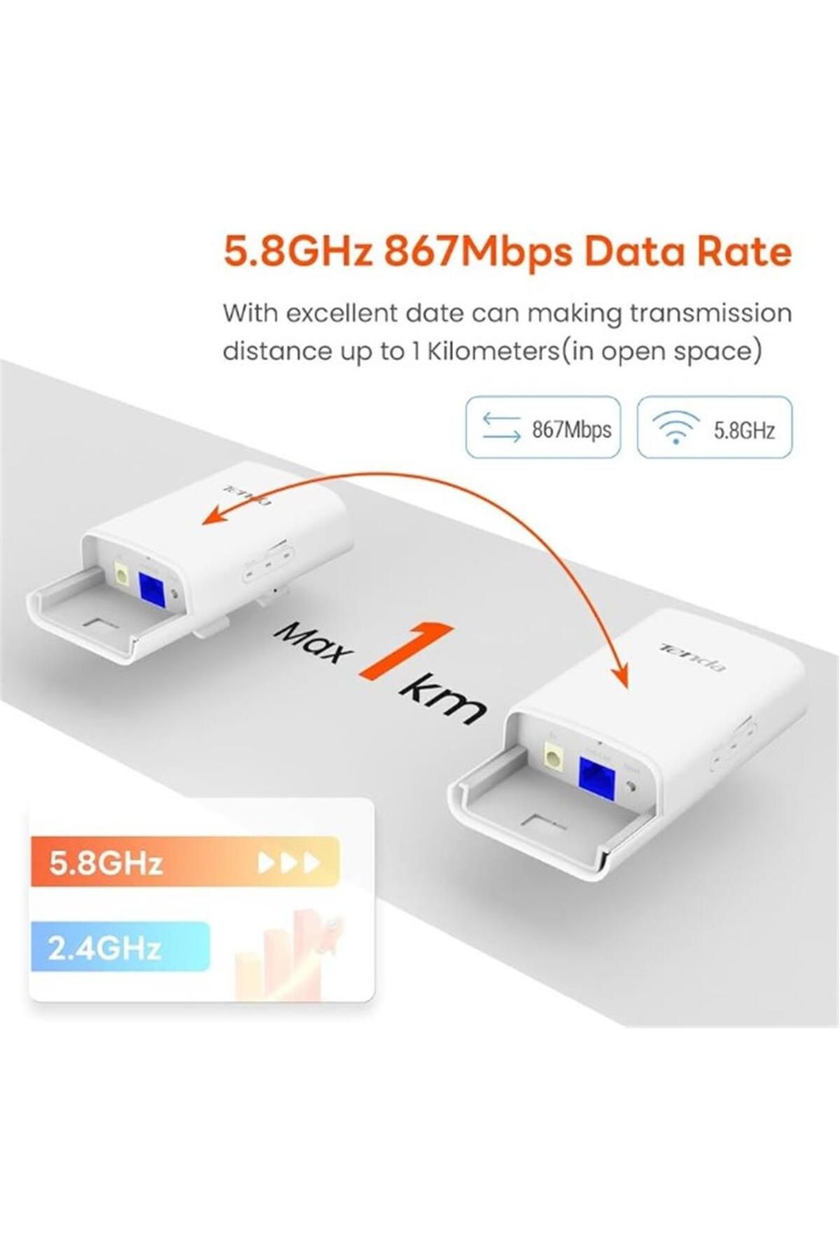 Tenda O1-5g-kıt Outdoor 867 Mbps 9 Dbi Dış Mekan Access Point