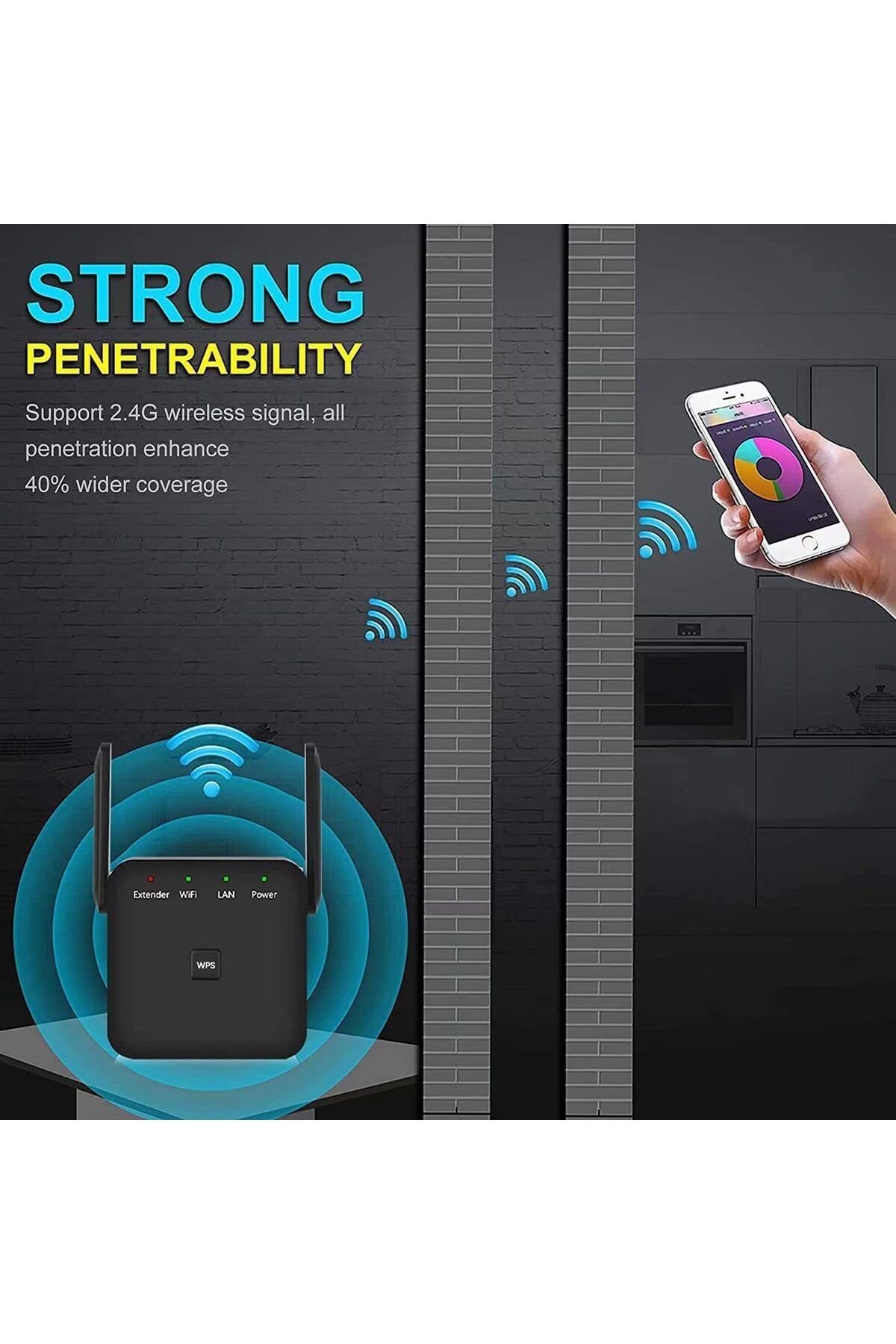 COOYA-Newest Wifi Extender,covers Up To 9860 Sq.ft And 60 Devices,with Ethernet Port,quick Setup 3