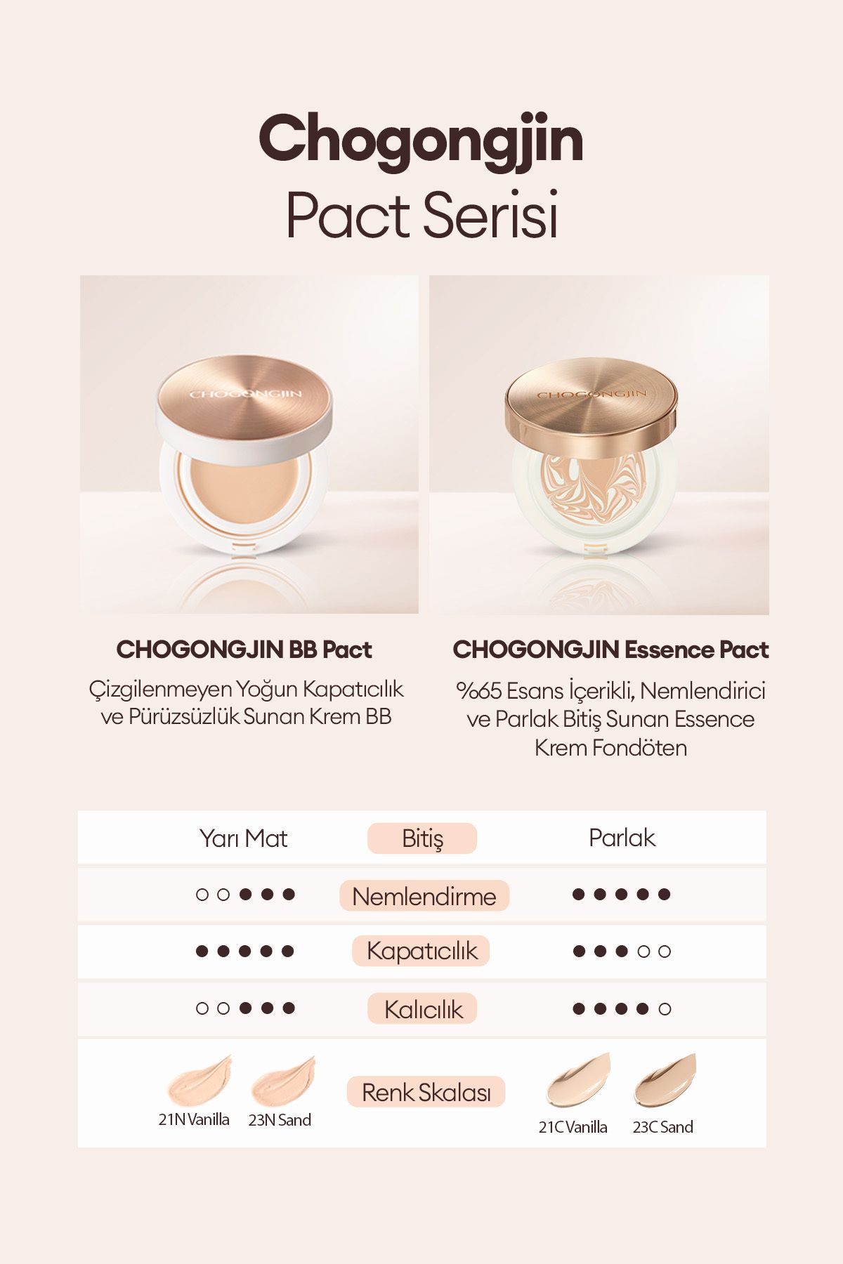 Missha-Chogongjin Bb Pact - Offering Cream, Anti-Aging, Care and Intensive Coverage, Spf50+/Pa++++ 7