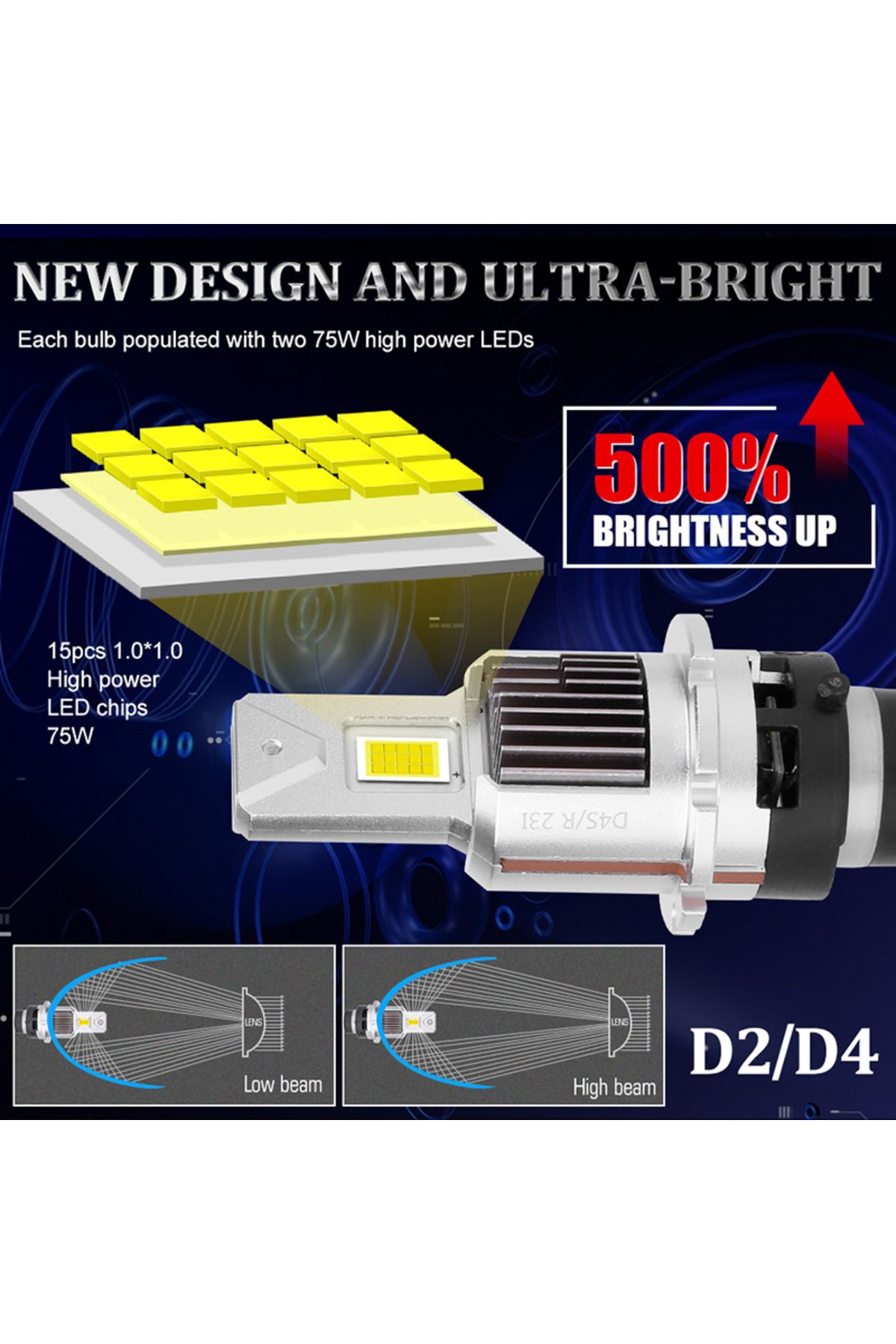 Choice-D2R D2S LED Headlight Bulbs D4S D4R 6000K White Conversion Kit Plug and Play Xenon HID Light Repl... 2