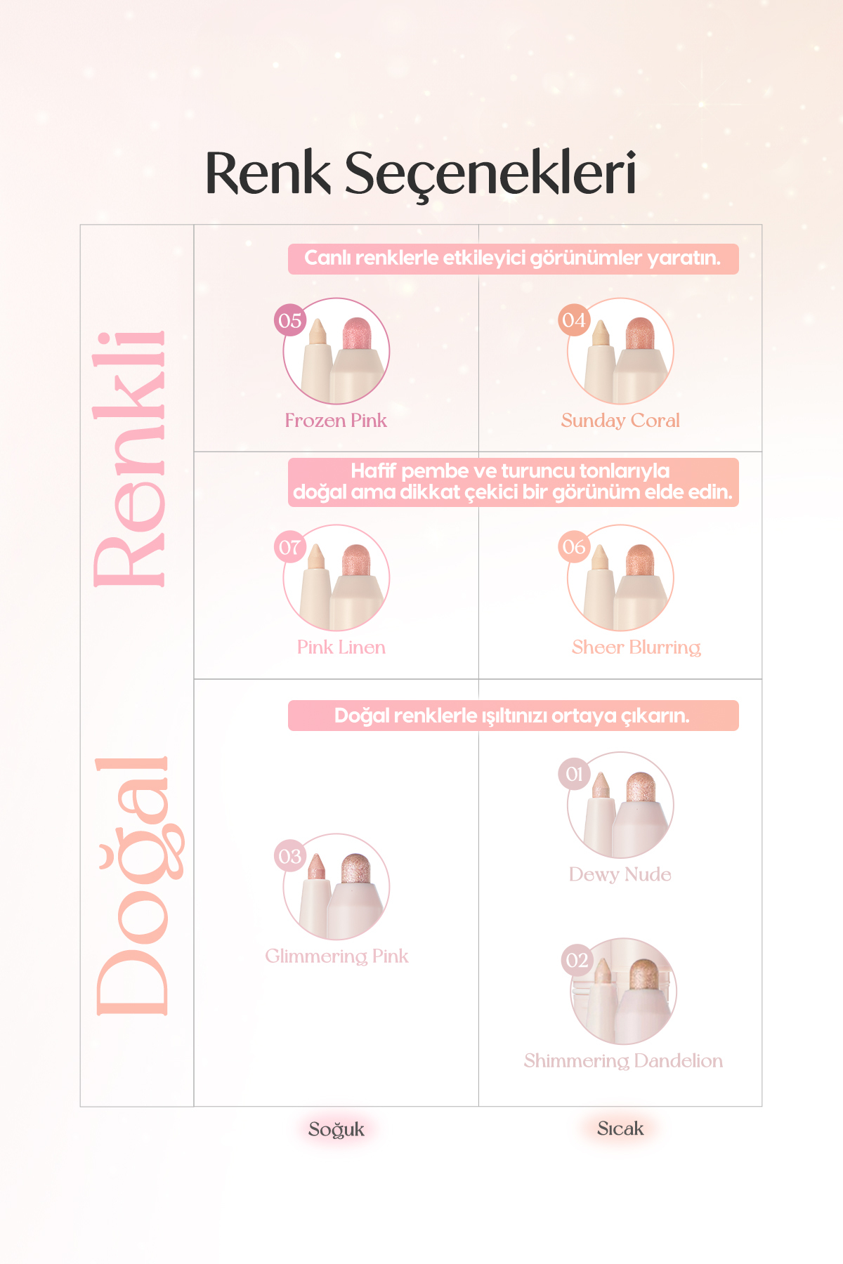 Çift Taraflı Kapatıcı ve Işıltılı Kalem Far PERIPERA Sugar Twinkle Duo Eye Stick (07 Pink Linen) — صورتی 6550 — تصویر 6 از 9